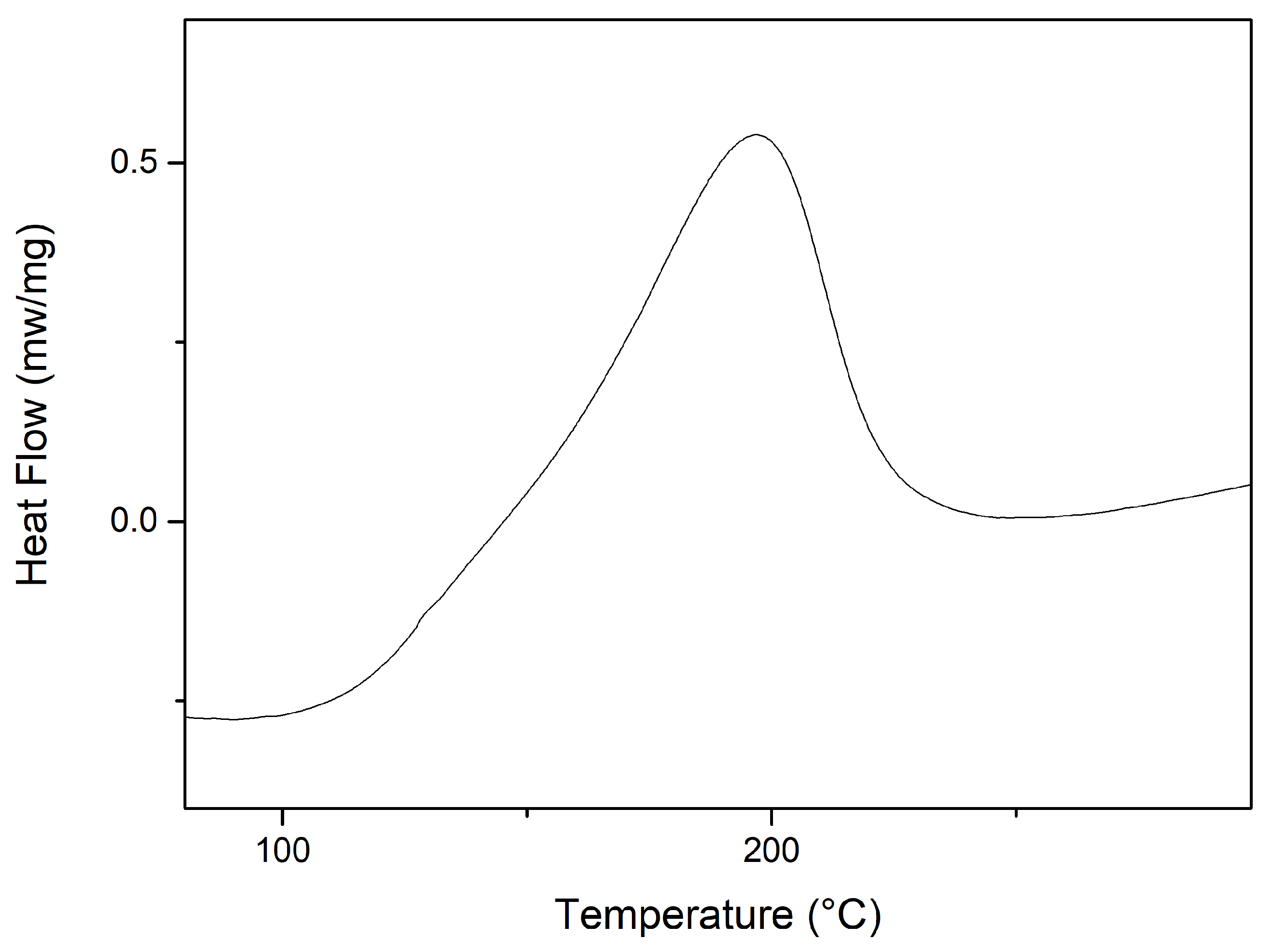 Energies 16 07019 g002