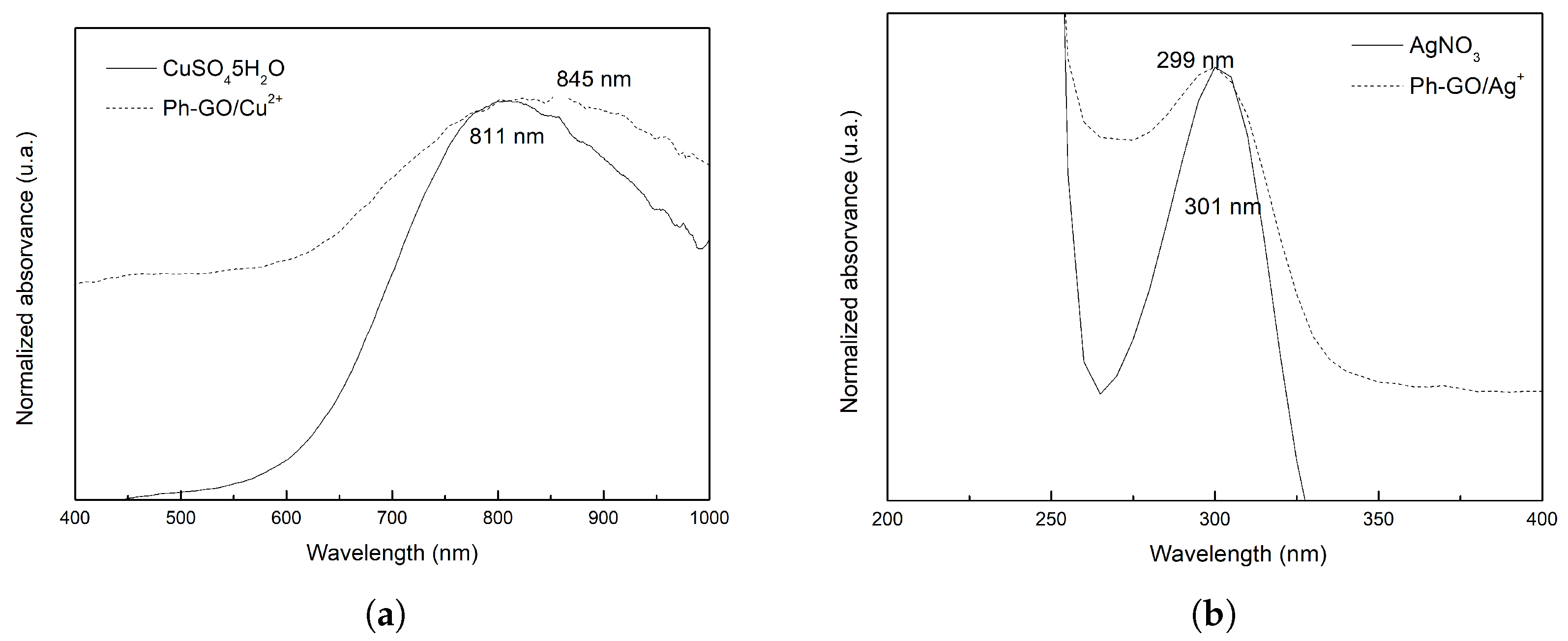 Energies 16 07019 g006