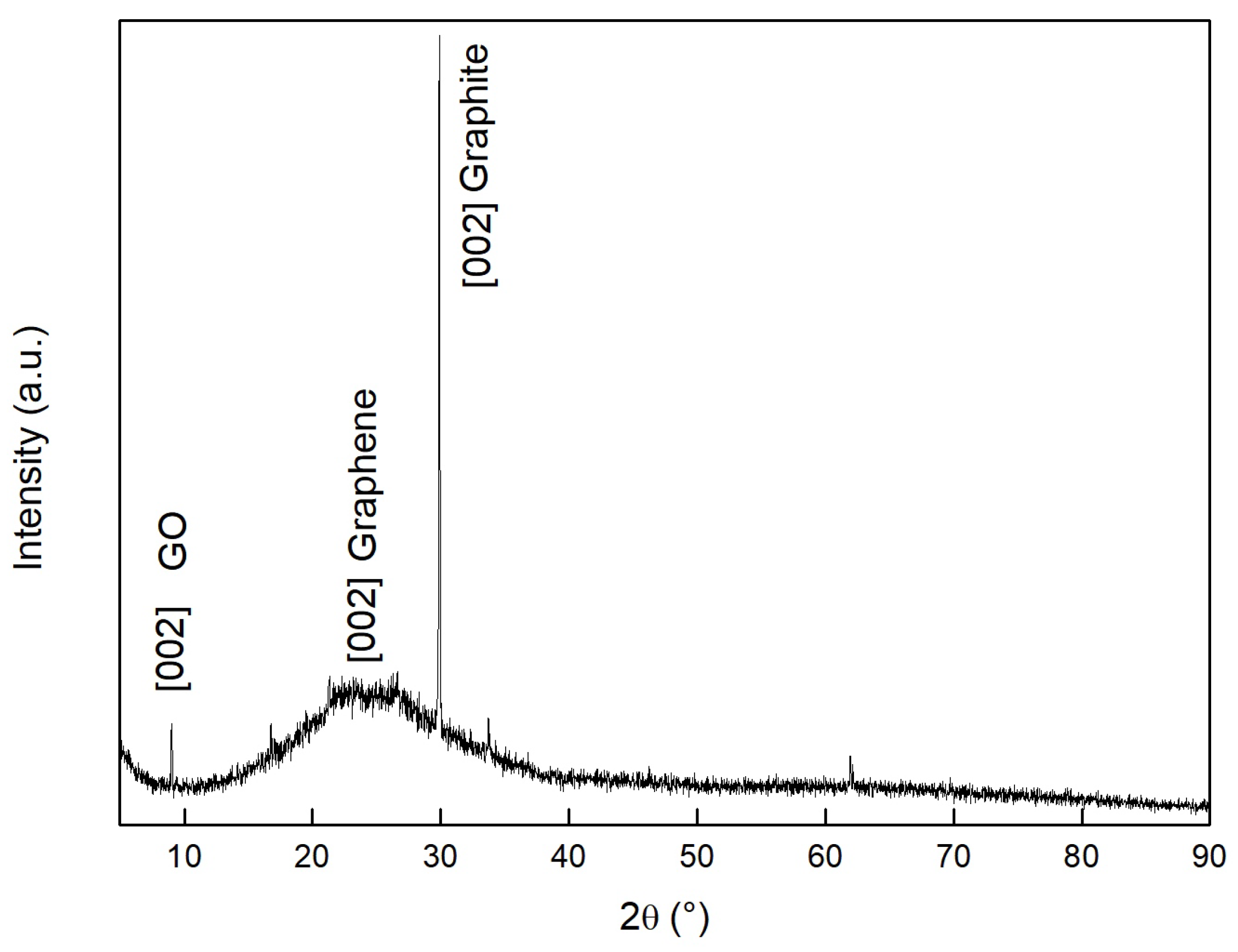 Energies 16 07019 g007