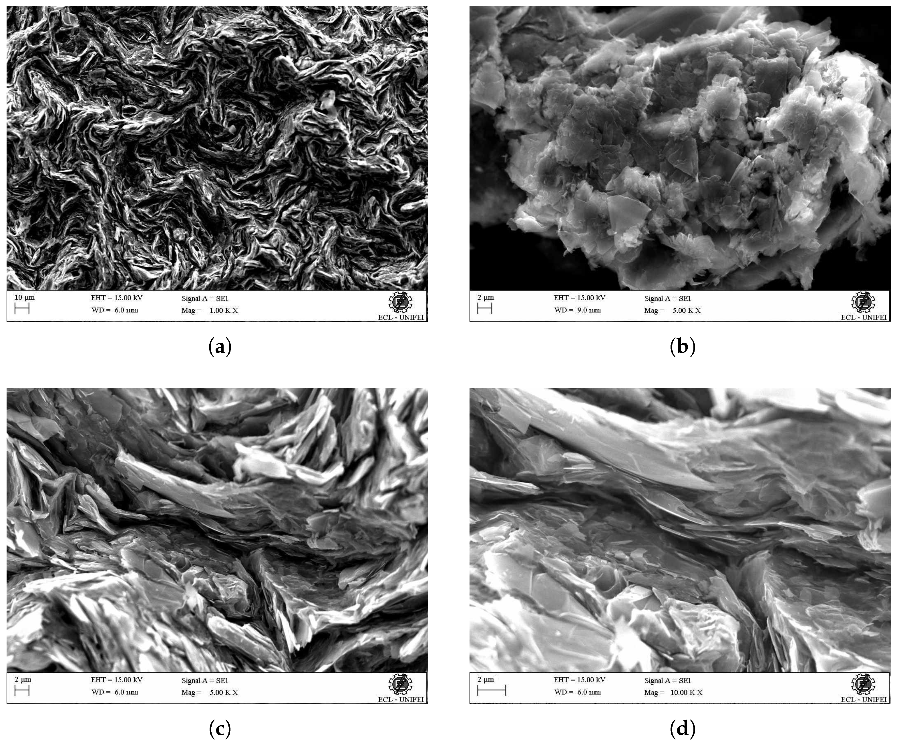 Energies 16 07019 g009