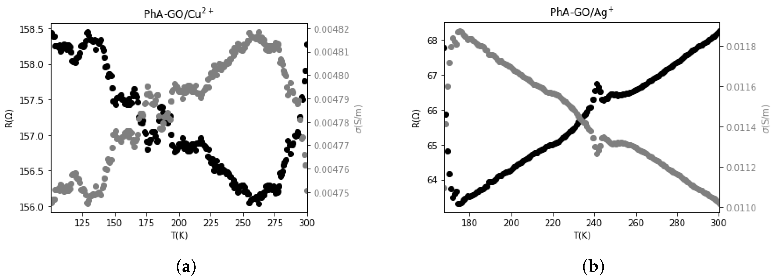 Energies 16 07019 g012