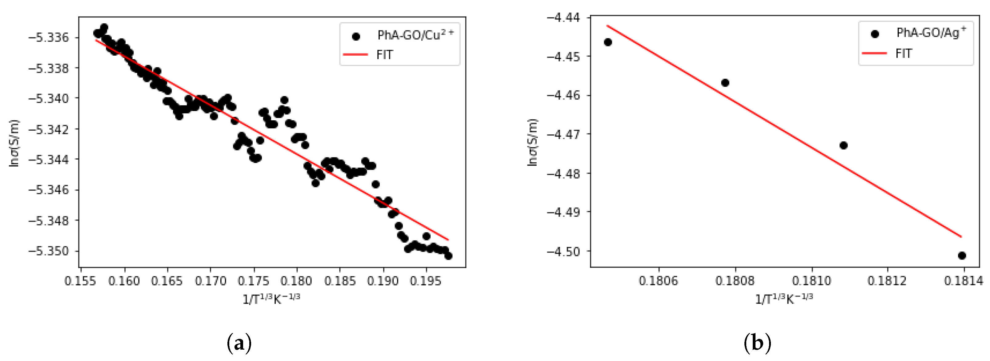 Energies 16 07019 g013