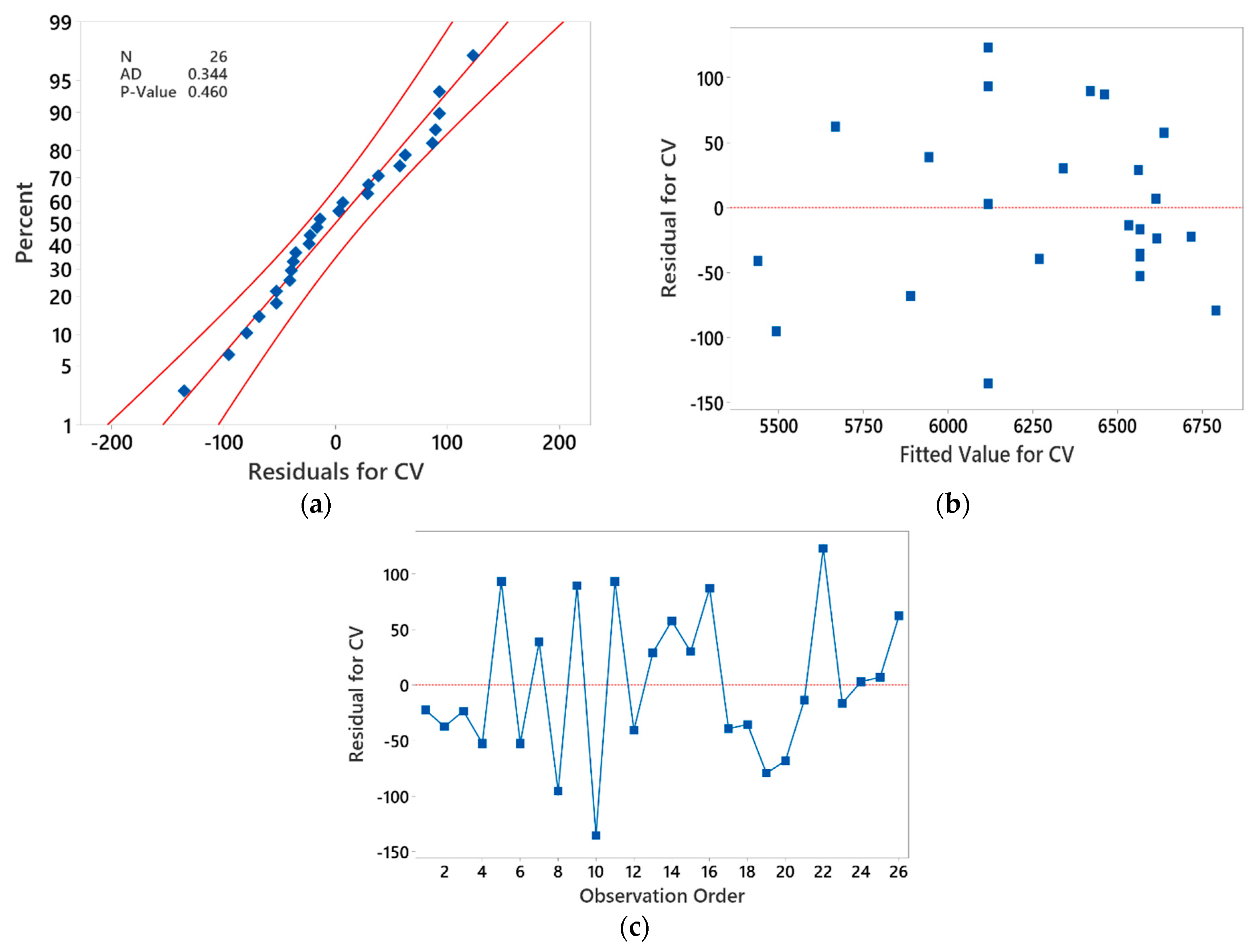 Energies 16 07025 g003