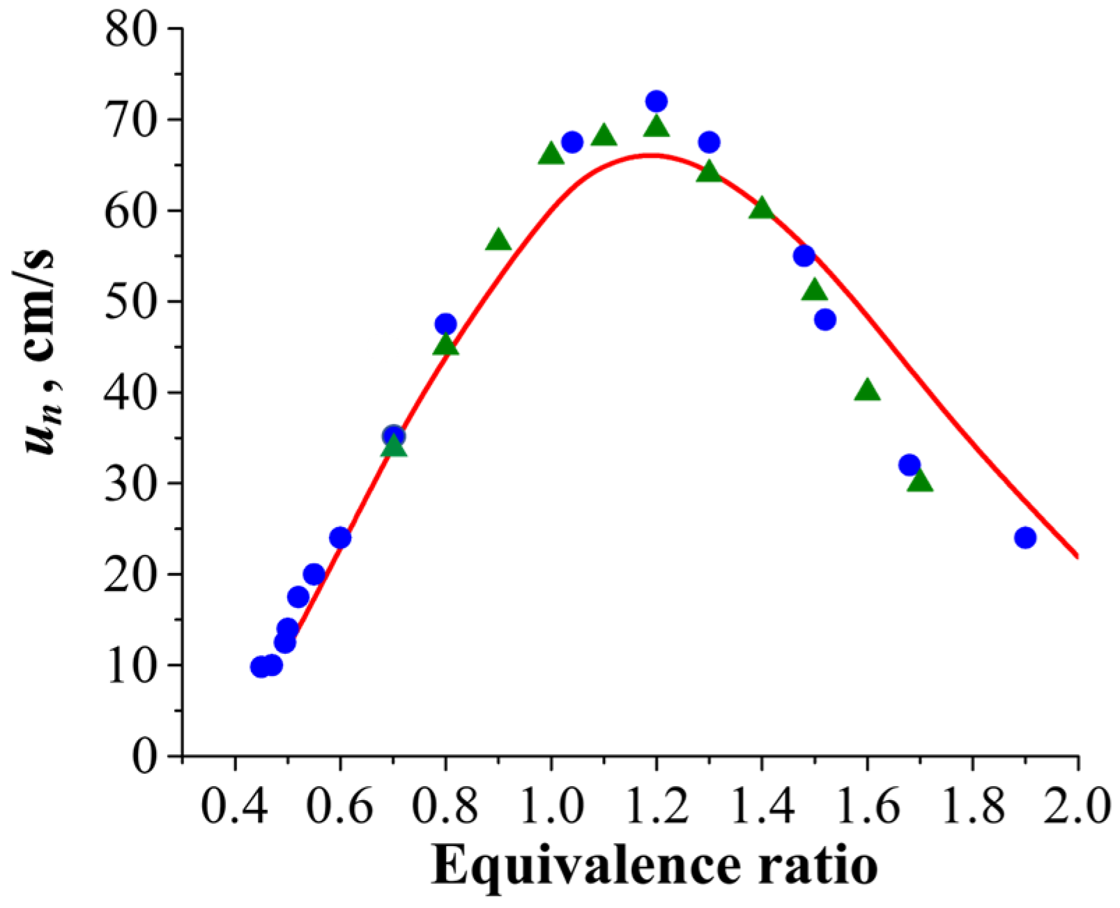 Energies 16 07028 g001