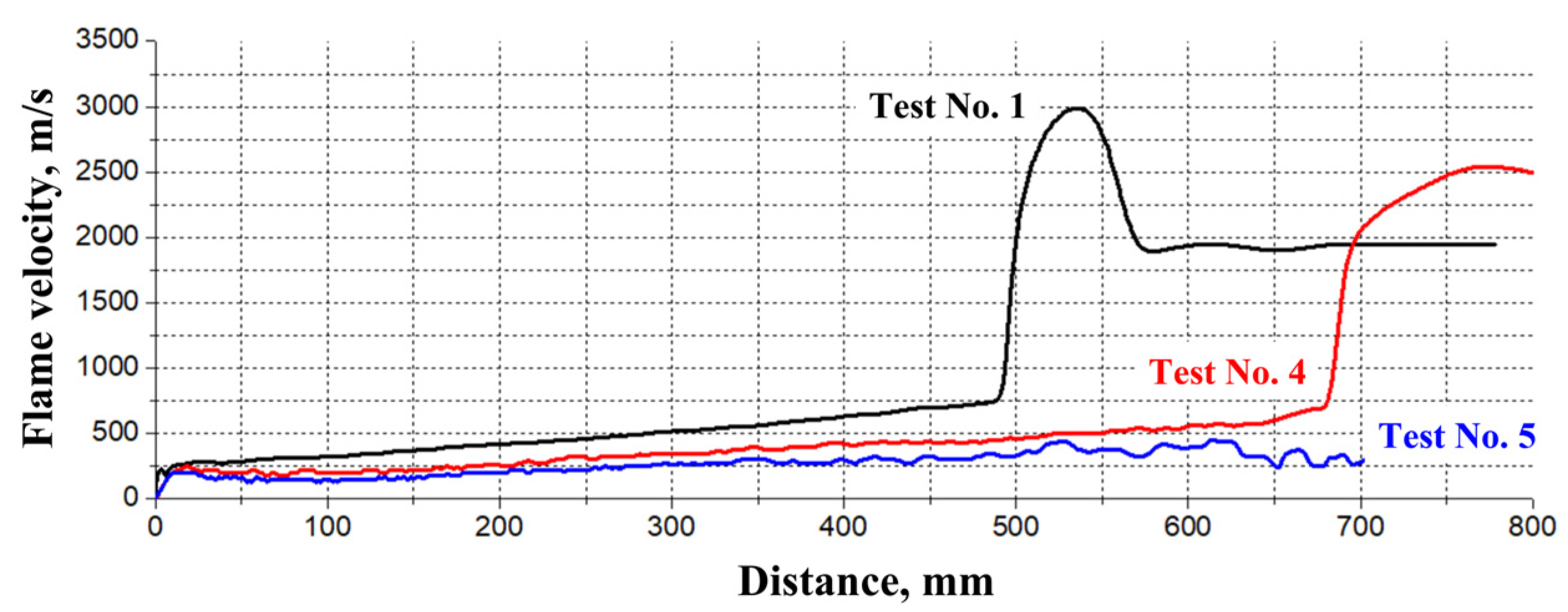 Energies 16 07028 g017