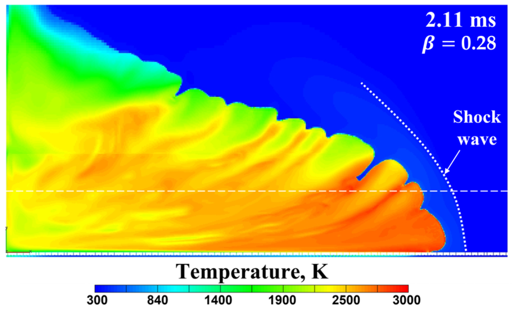 Energies 16 07028 g019