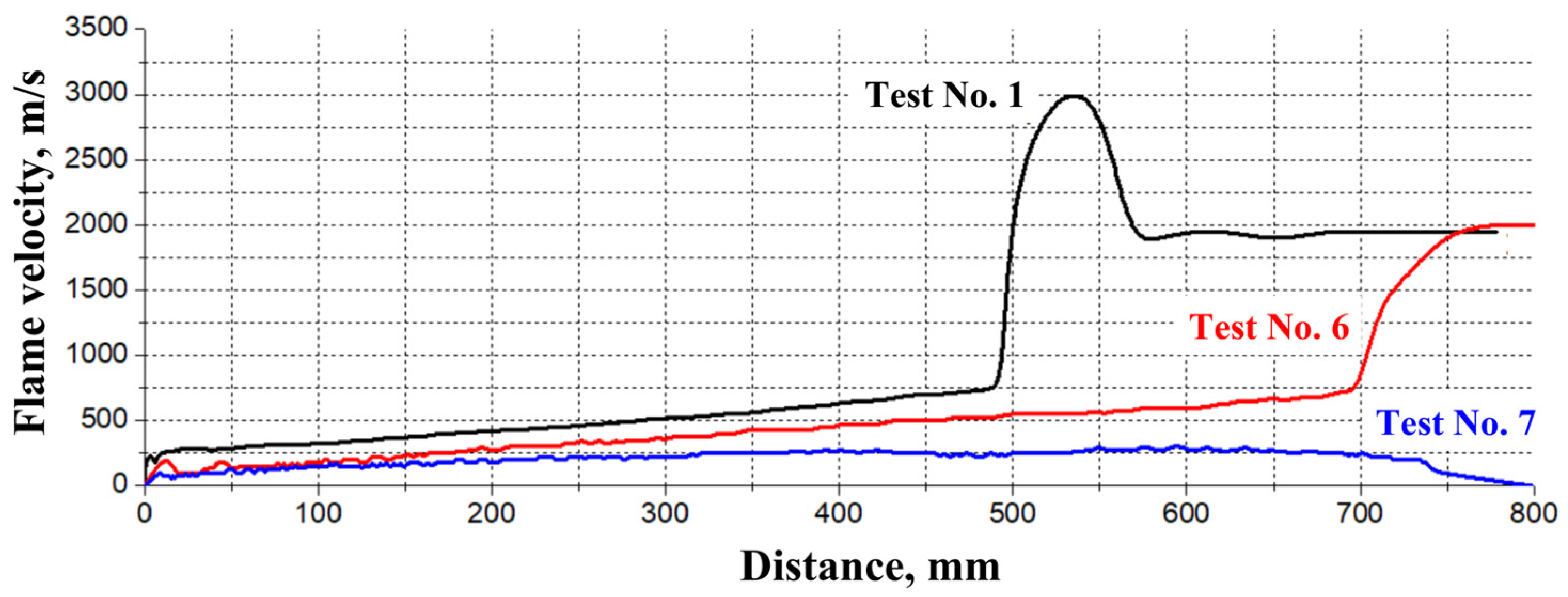Energies 16 07028 g020