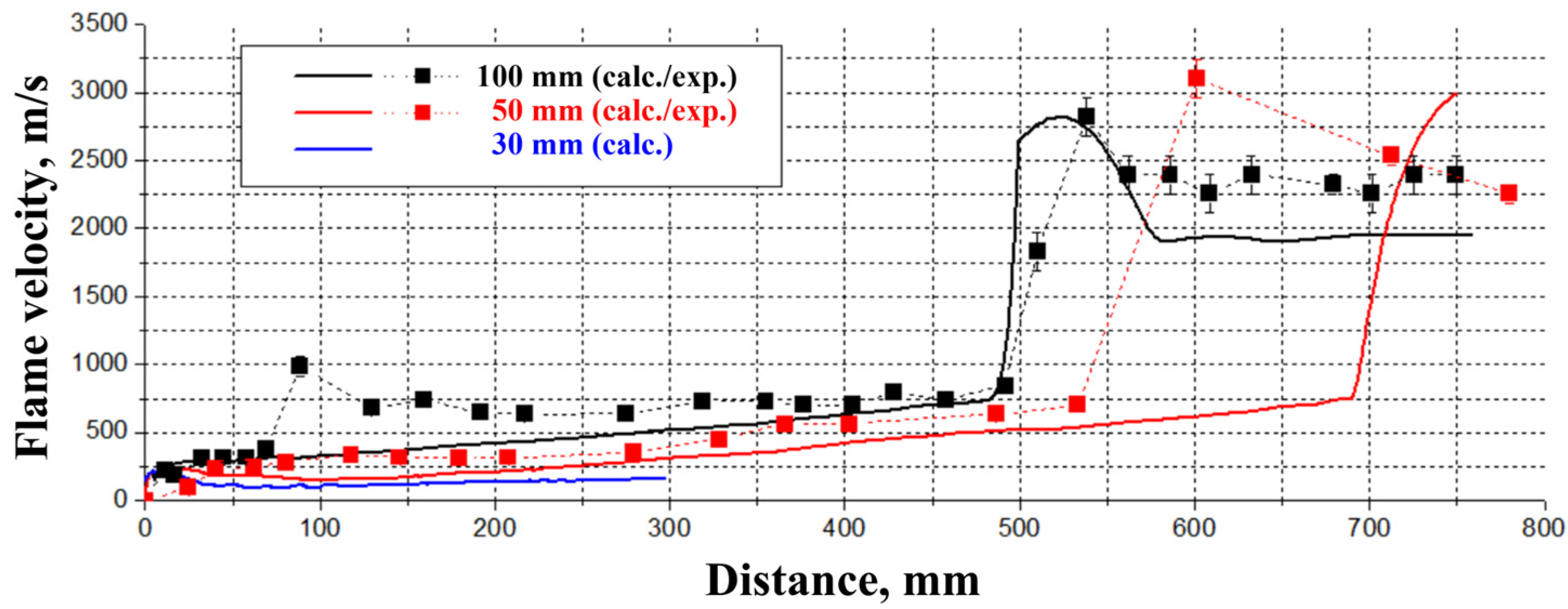 Energies 16 07028 g027