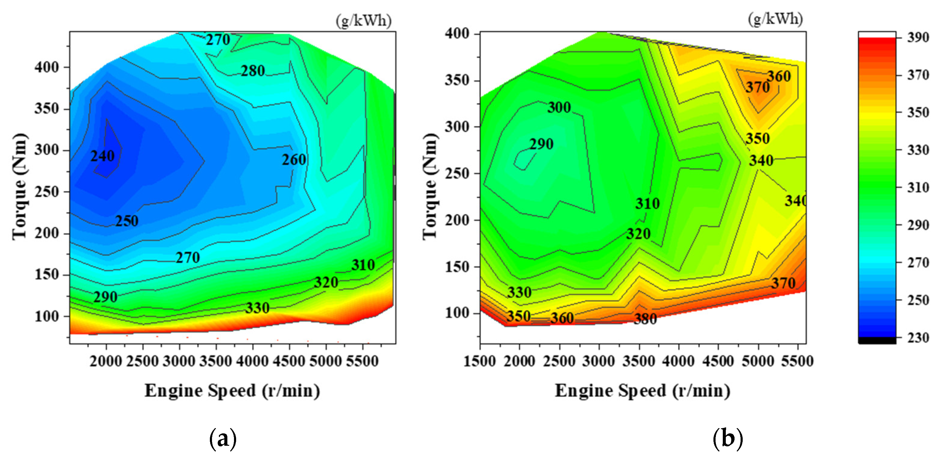 Energies 16 07036 g014