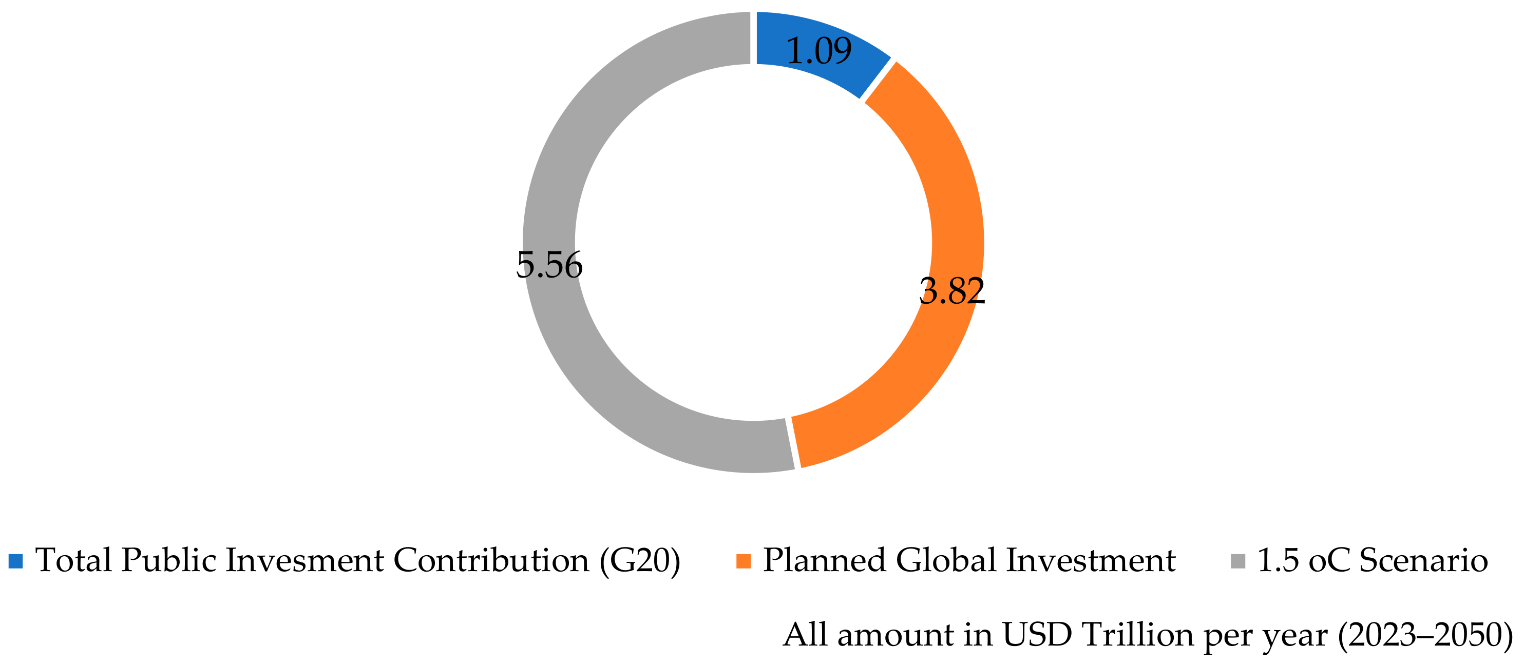 Energies 16 07049 g009 Energies 16 07049 g009