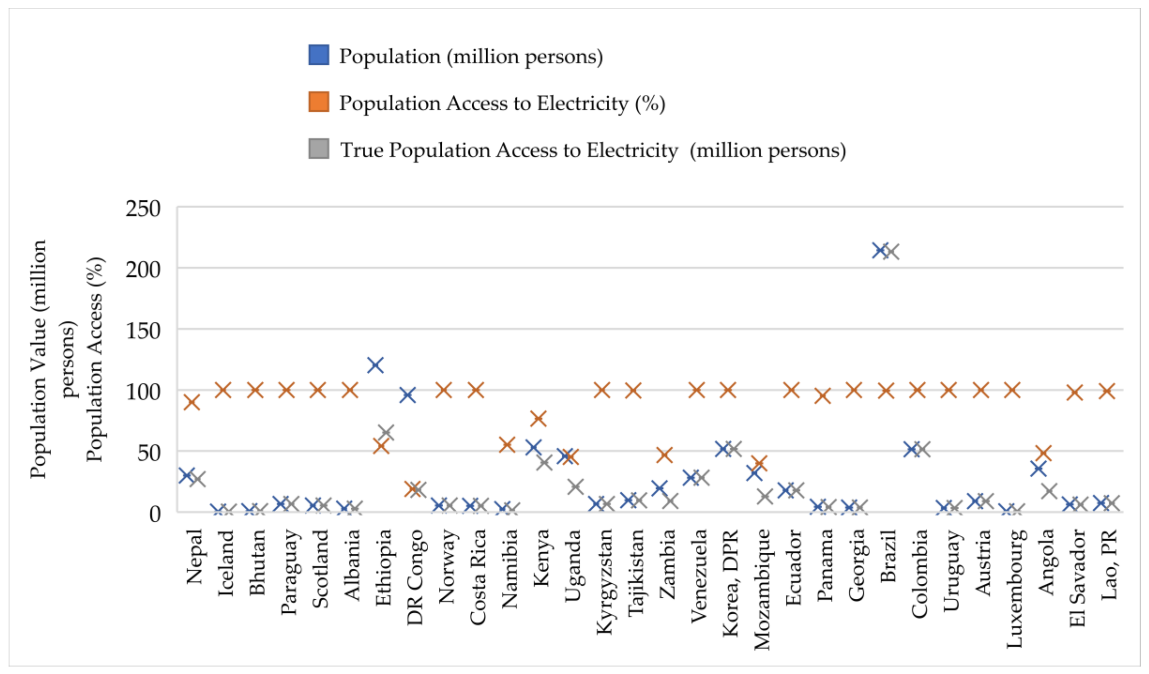Energies 16 07049 g010 Energies 16 07049 g010