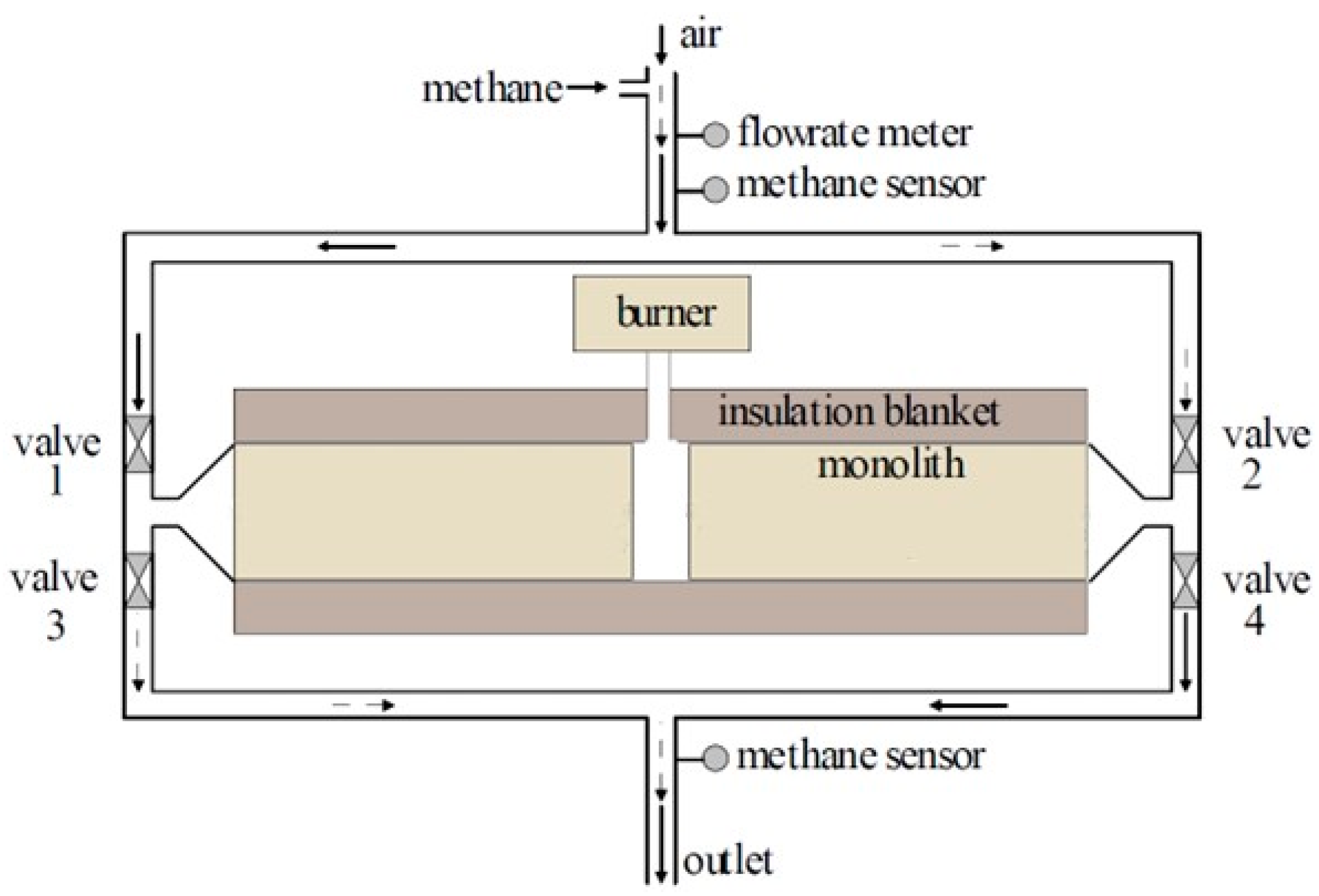 Energies 16 07054 g005