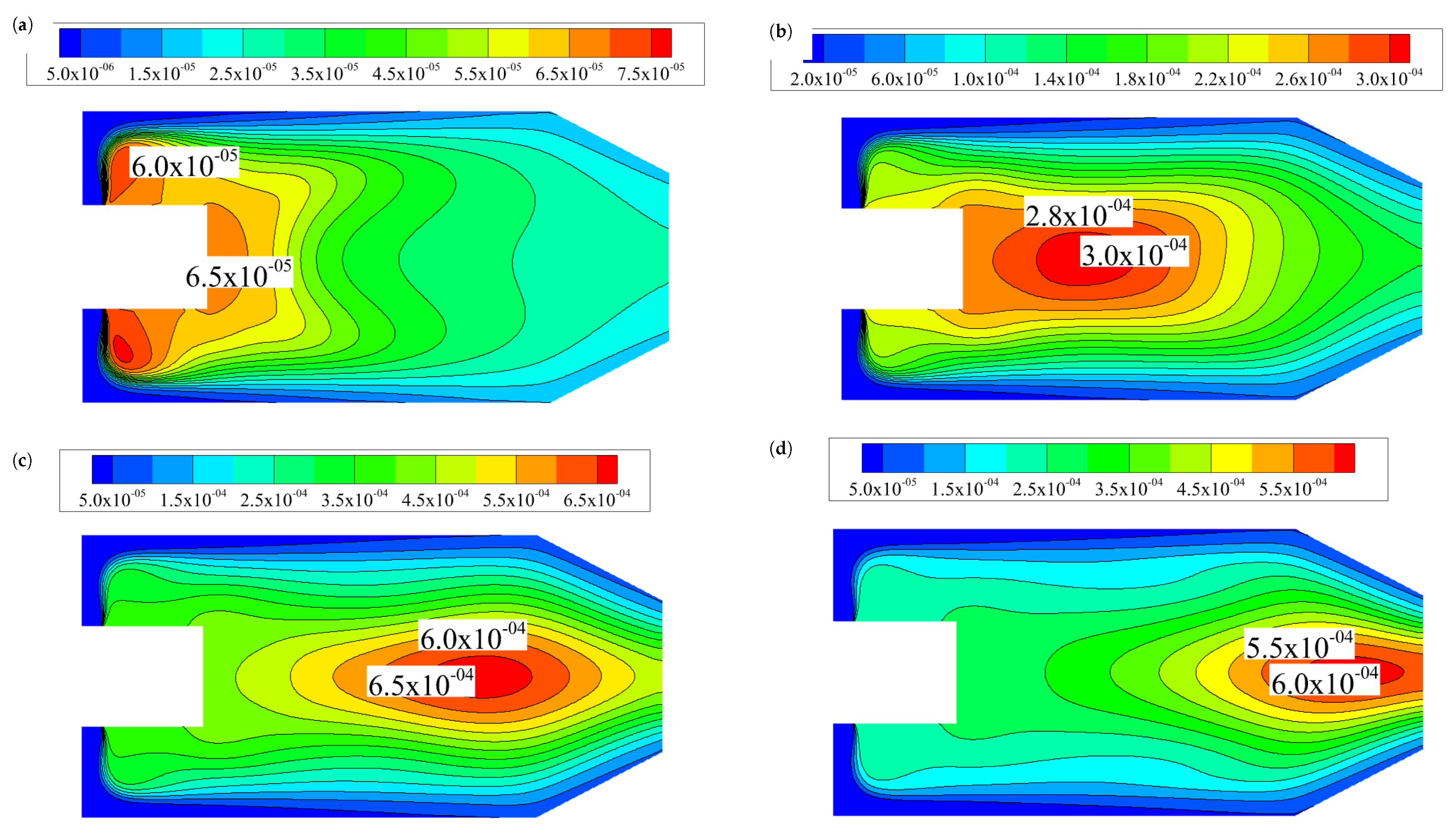 Energies 16 07060 g008