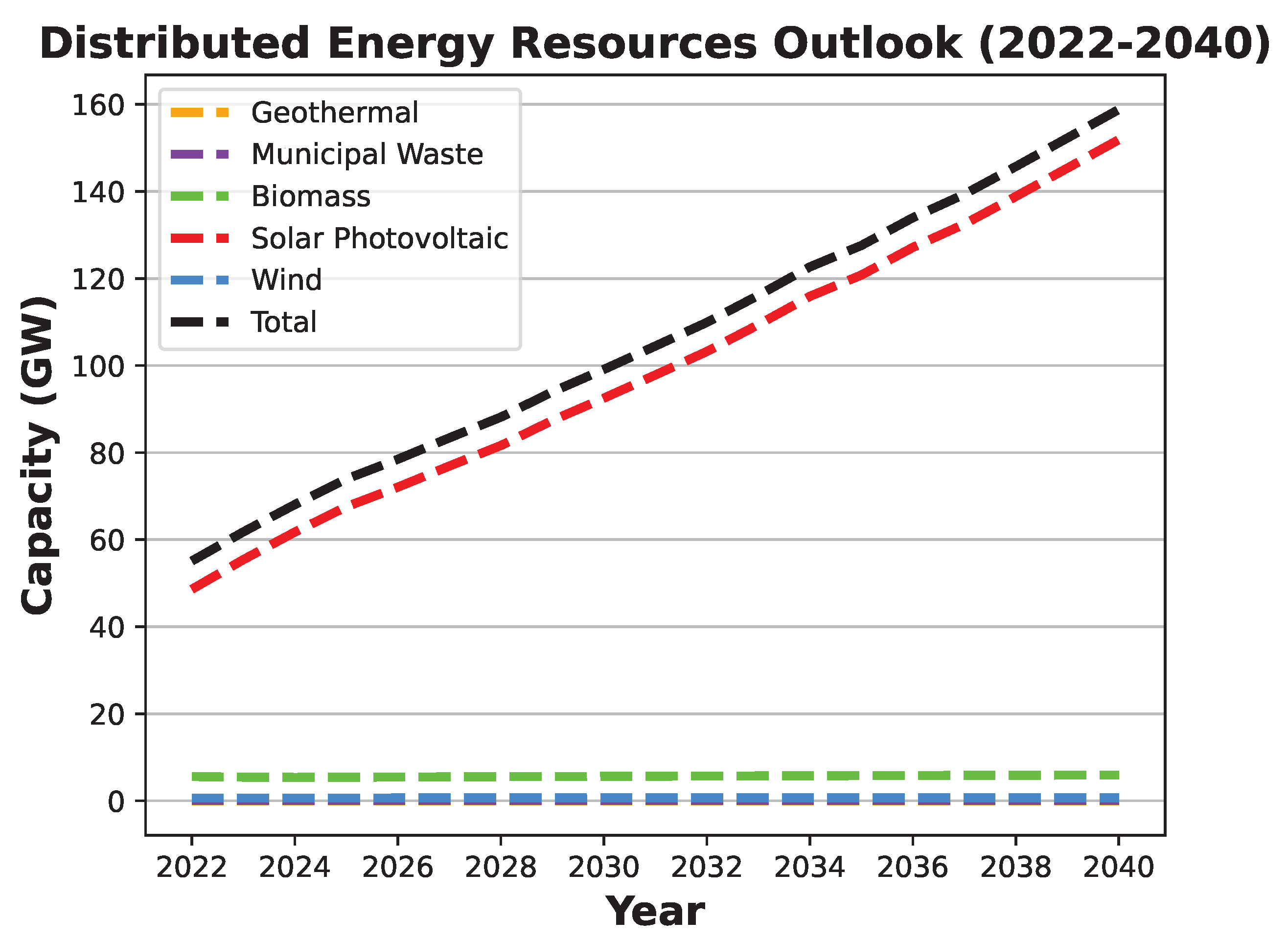 Energies 16 07061 g001
