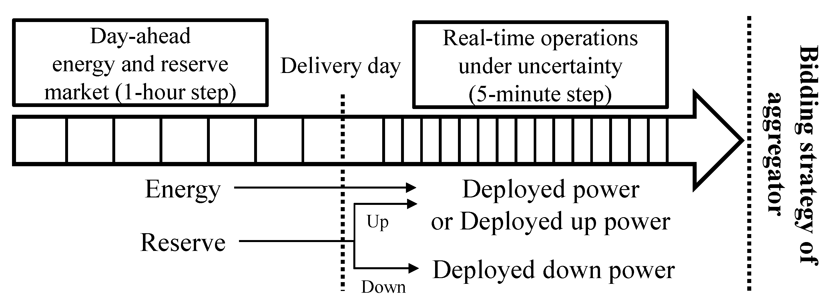 Energies 16 07061 g002