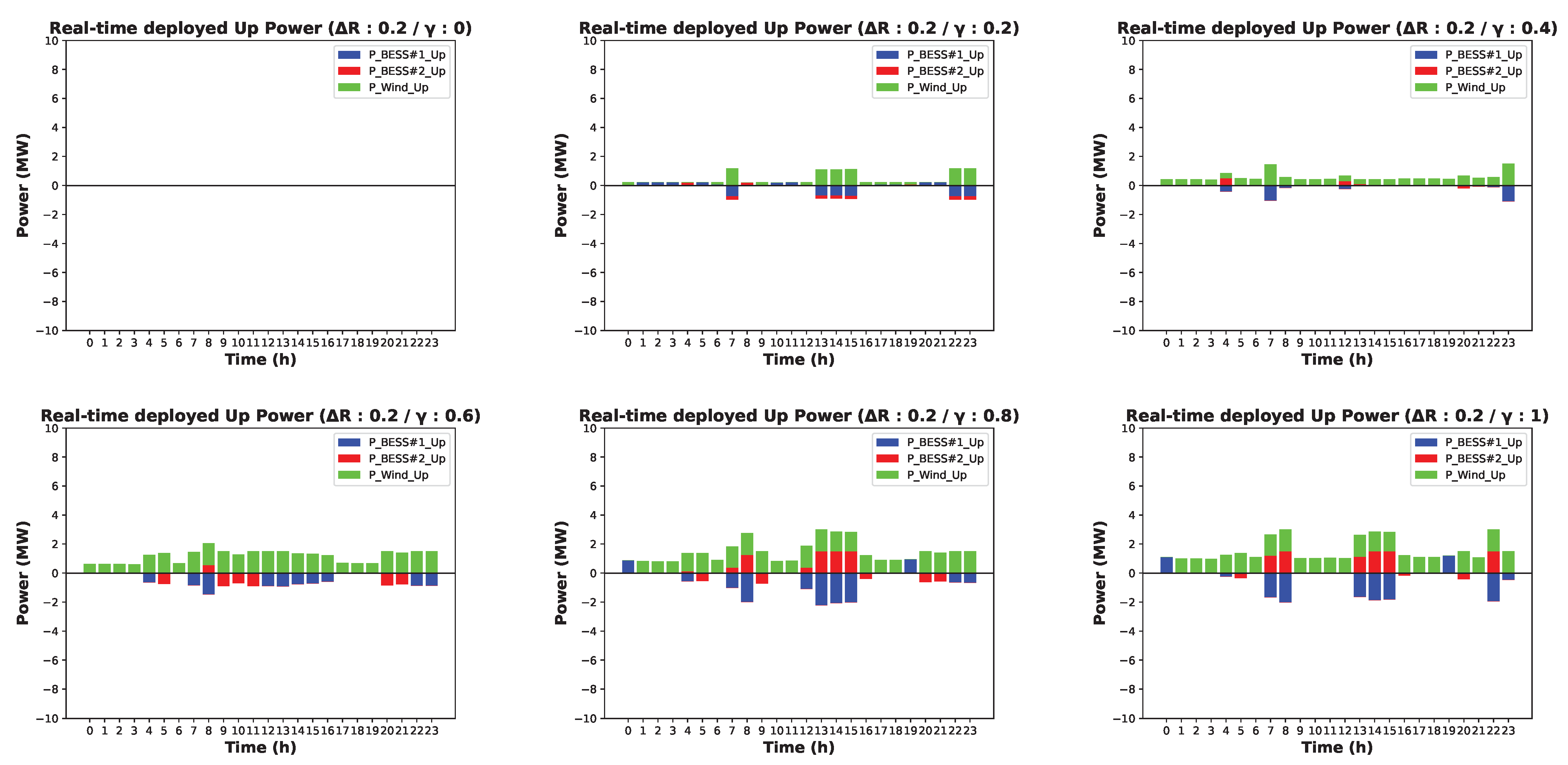 Energies 16 07061 g013