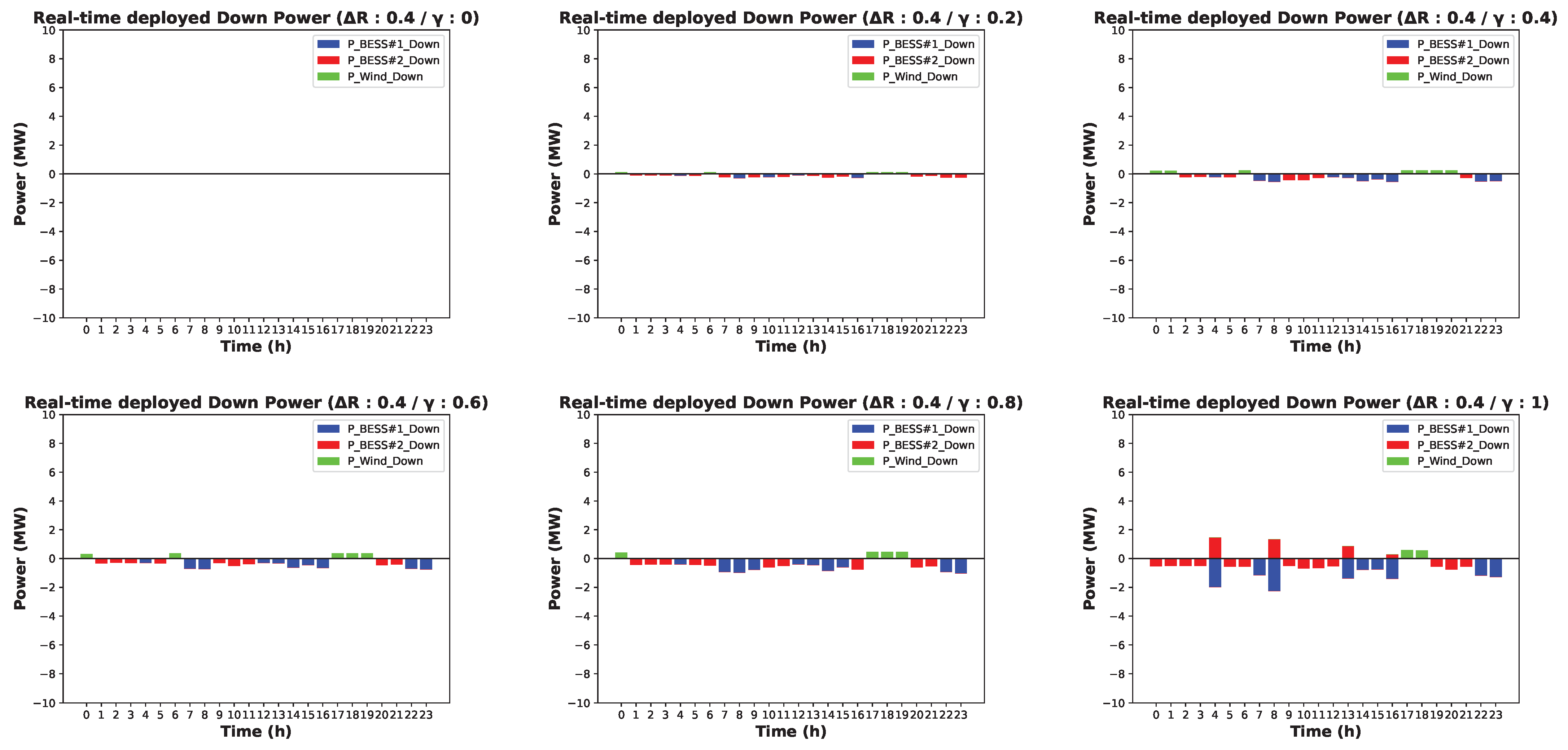 Energies 16 07061 g018