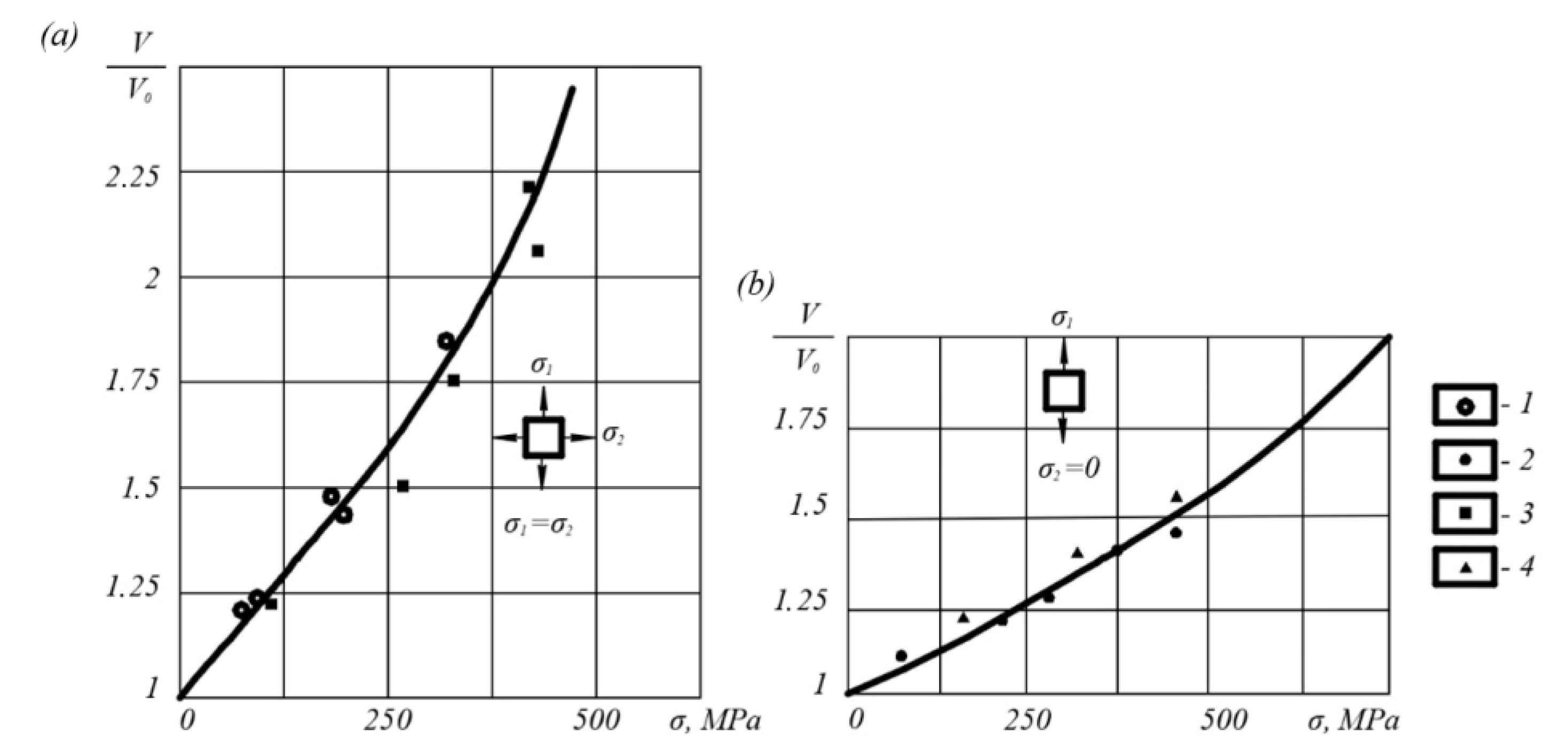 Energies 16 07067 g002 Energies 16 07067 g002