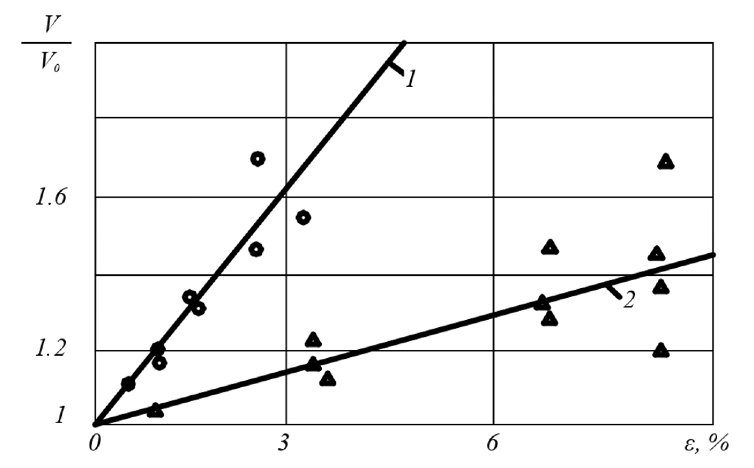 Energies 16 07067 g003 Energies 16 07067 g003