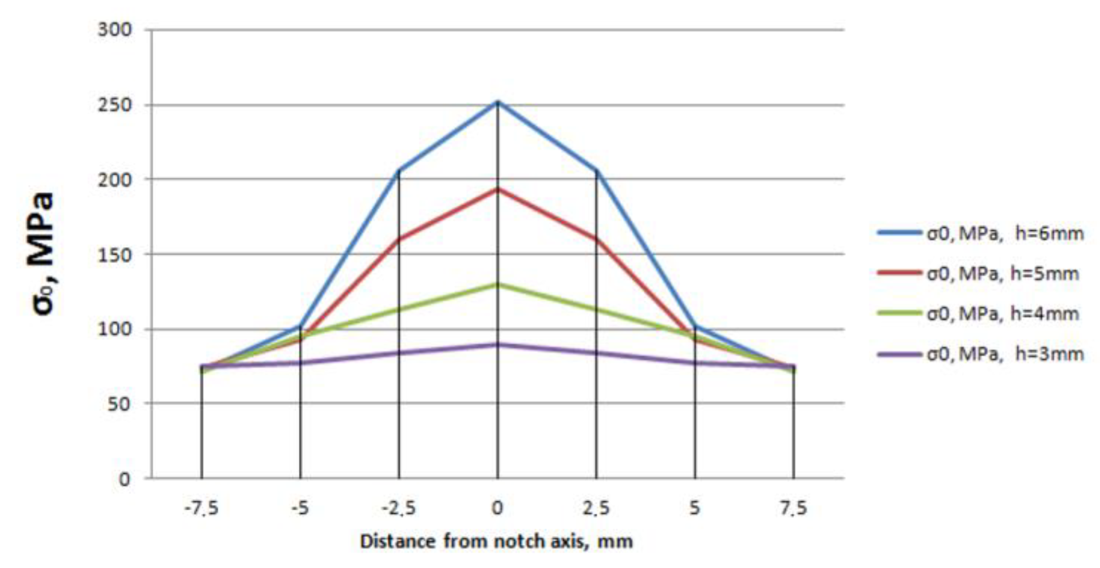 Energies 16 07067 g004 Energies 16 07067 g004