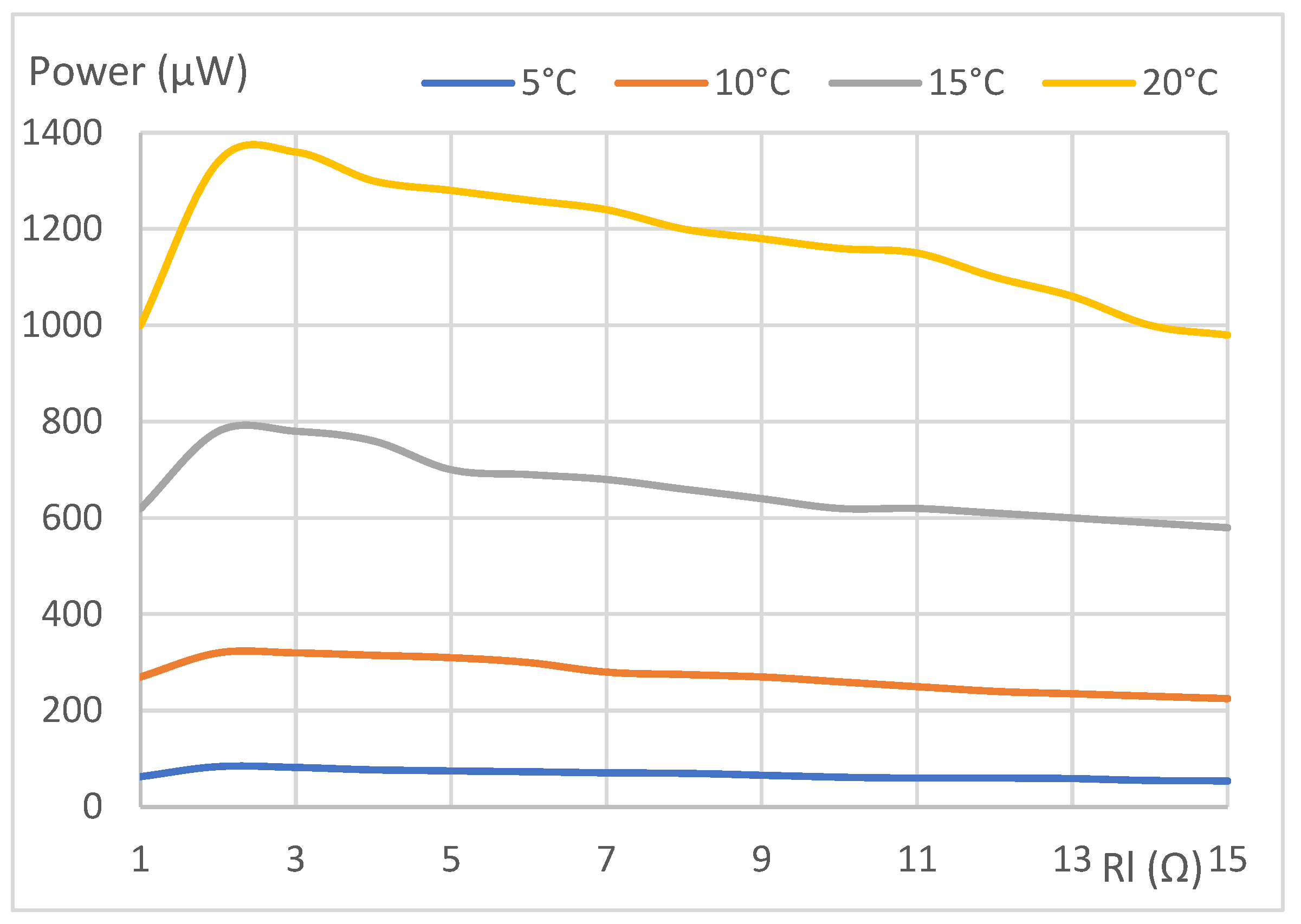 Energies 16 07076 g009