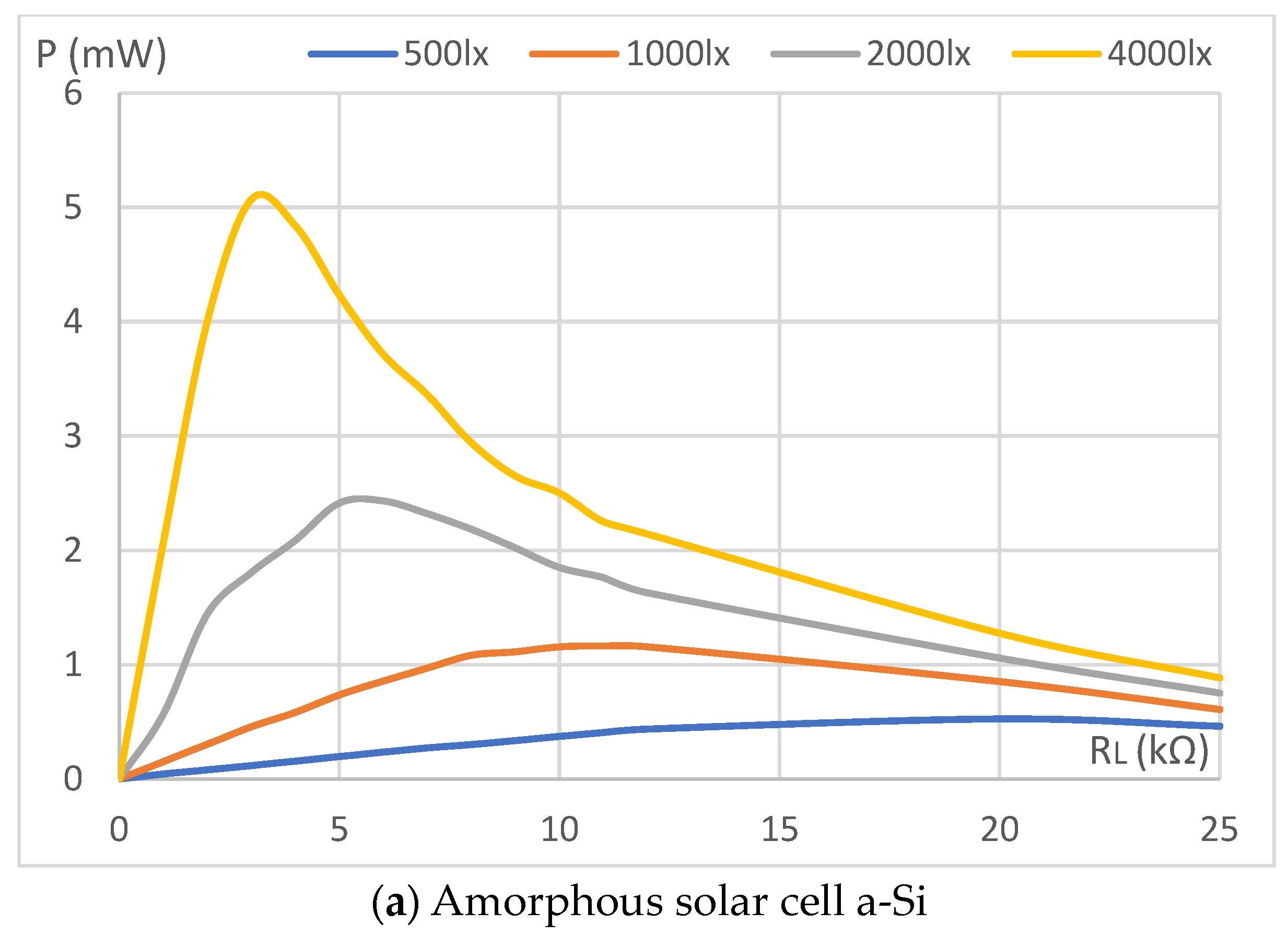 Energies 16 07076 g012a