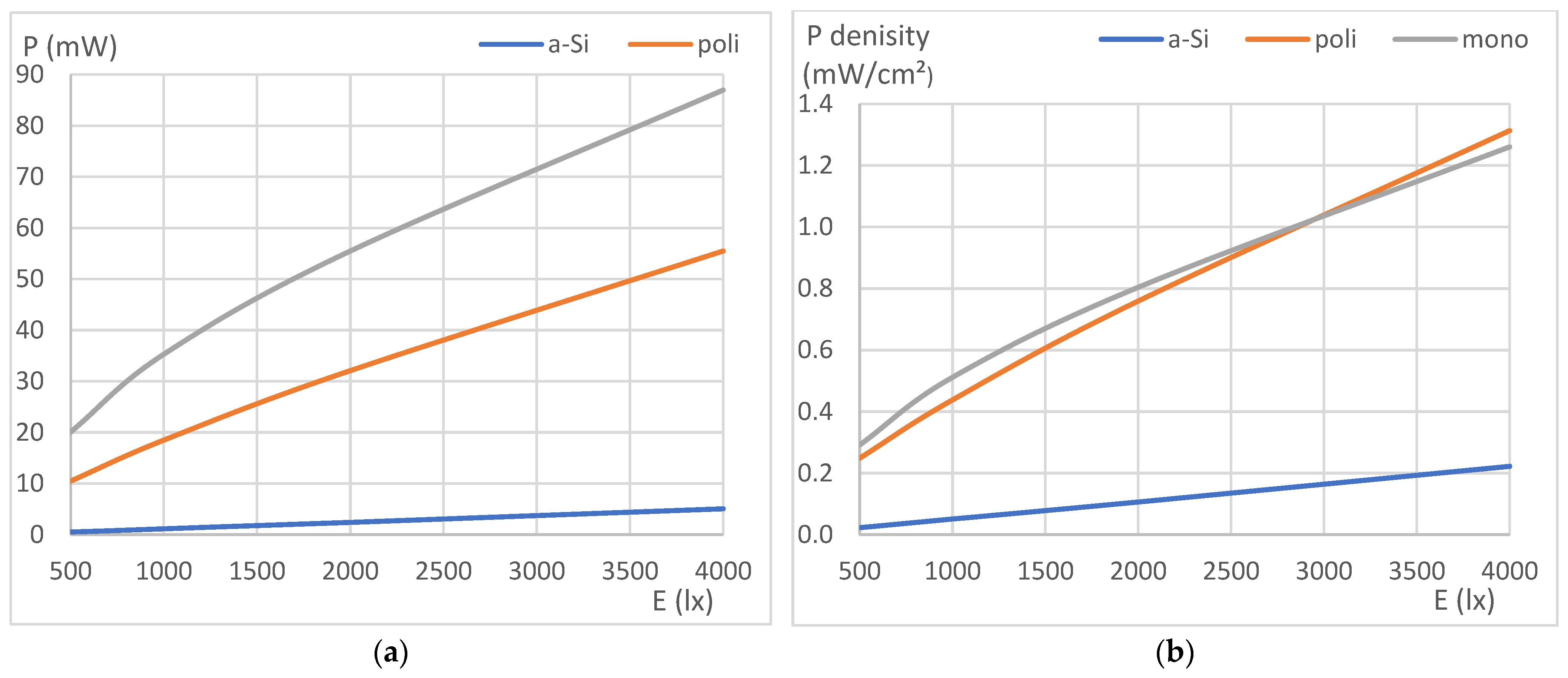 Energies 16 07076 g013