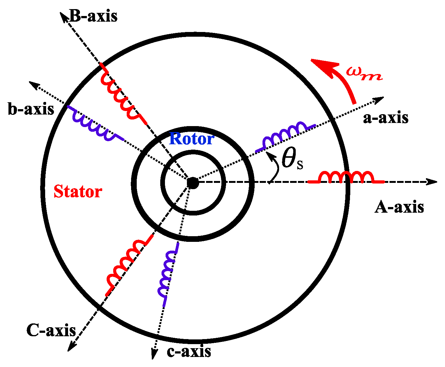 Energies 16 07090 g002