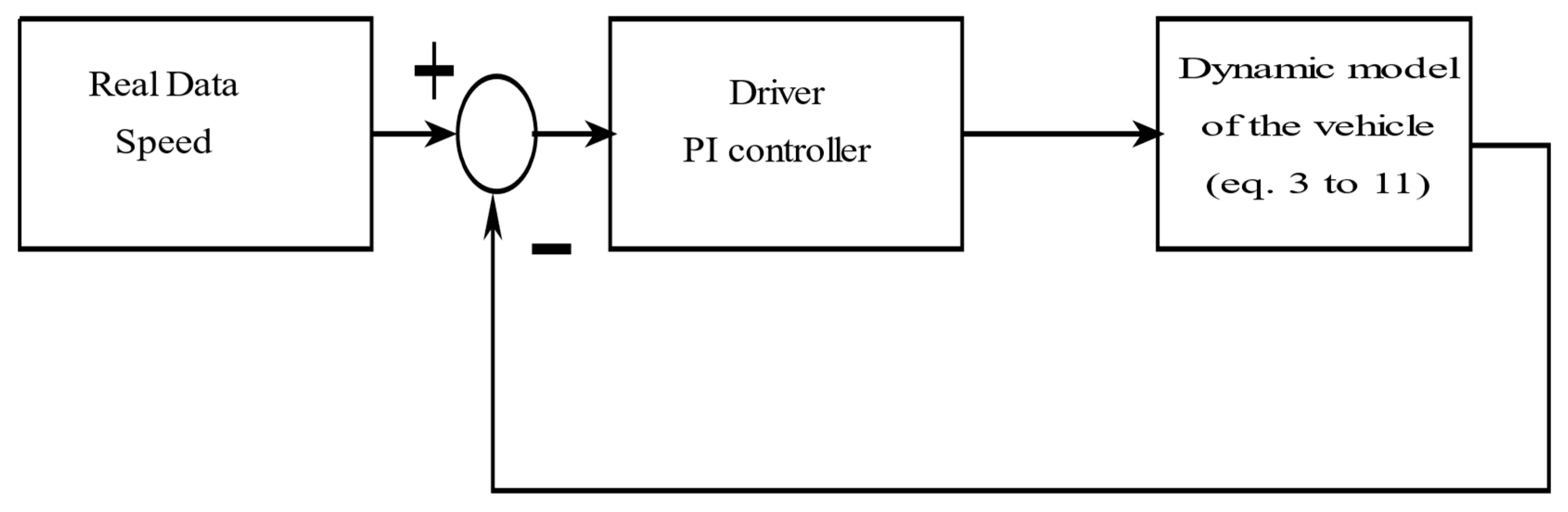 Energies 16 07090 g006