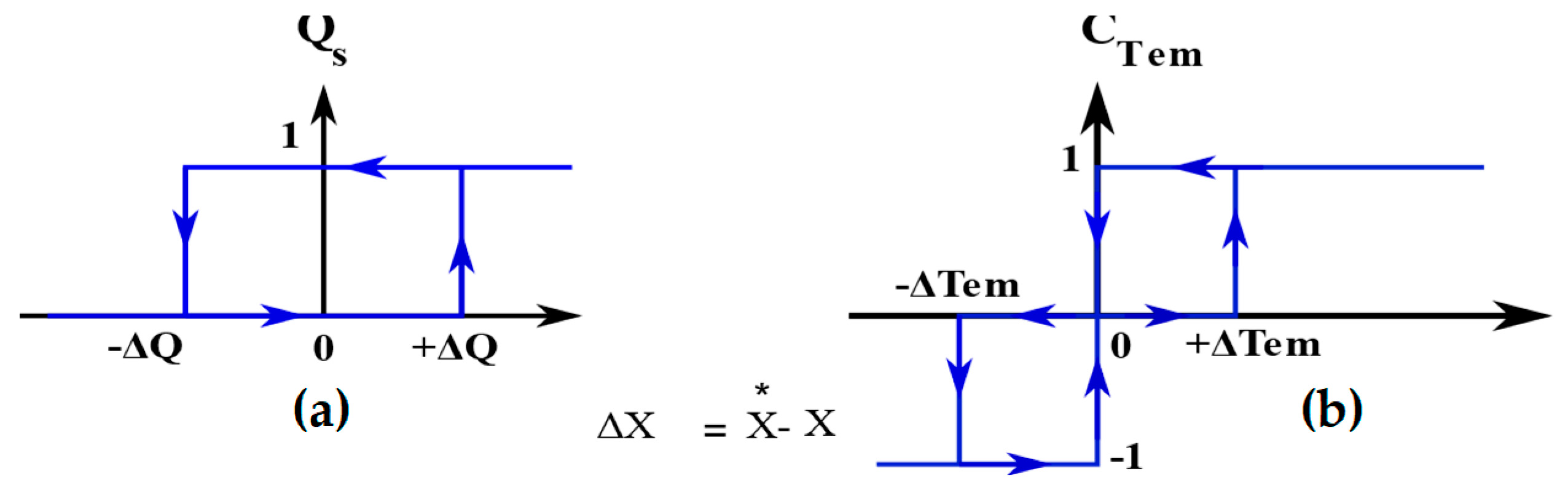 Energies 16 07090 g011