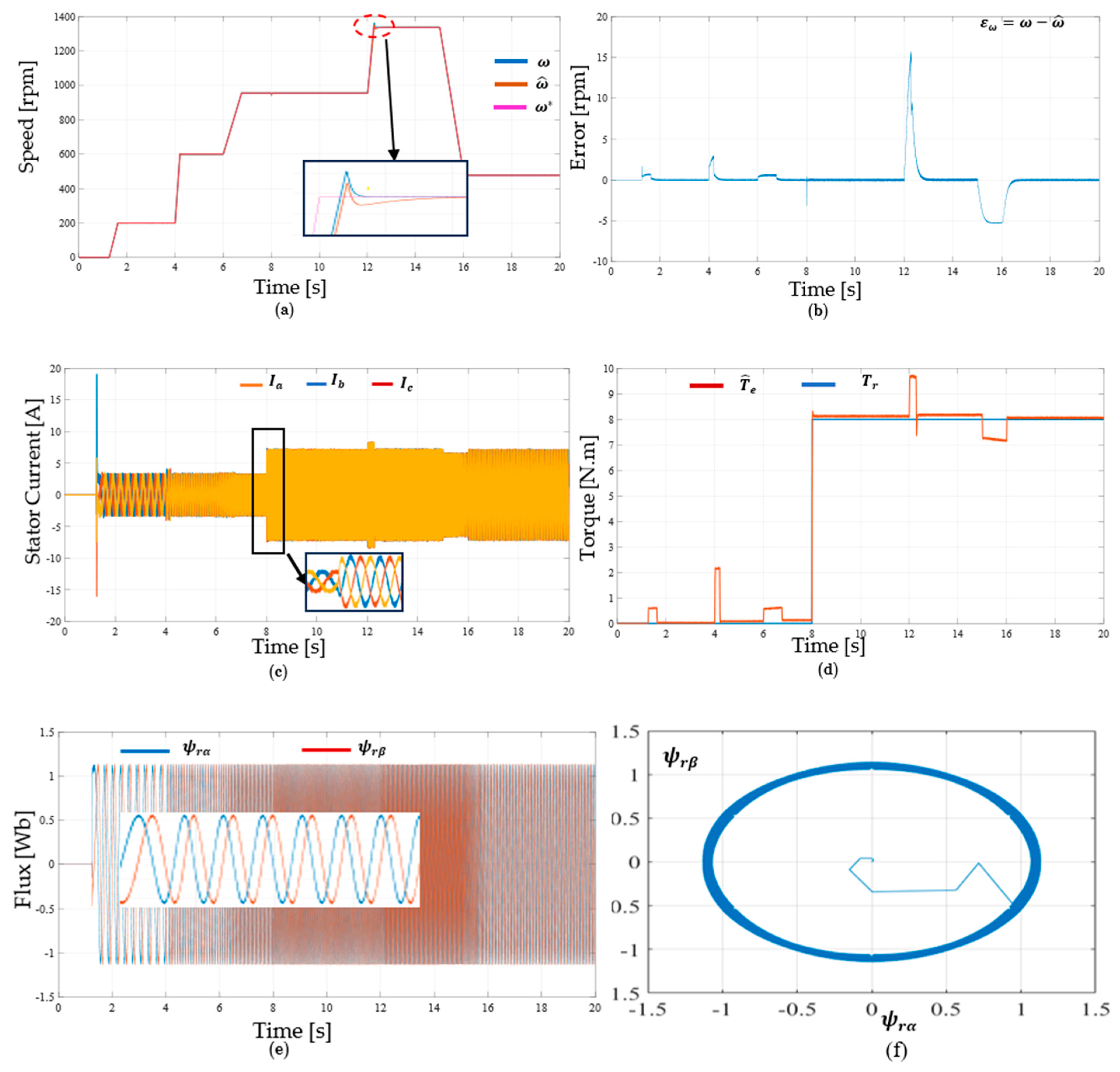 Energies 16 07090 g014
