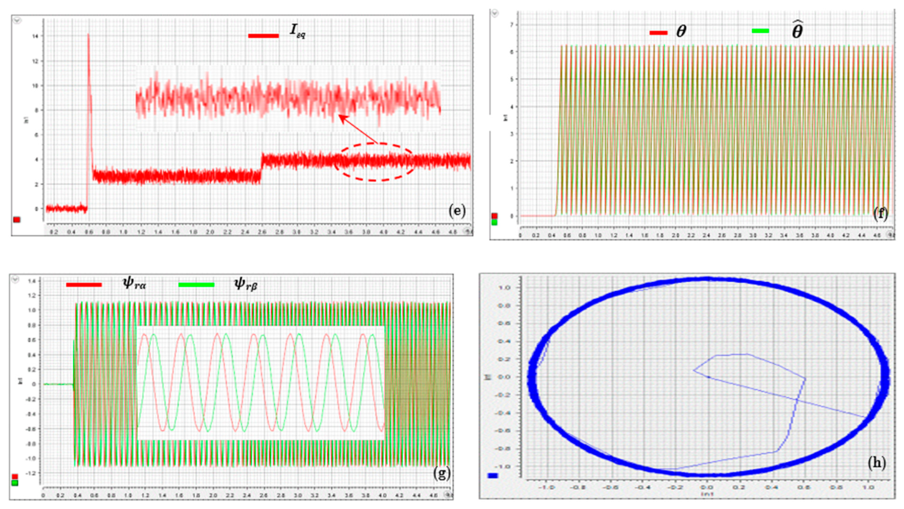Energies 16 07090 g017b
