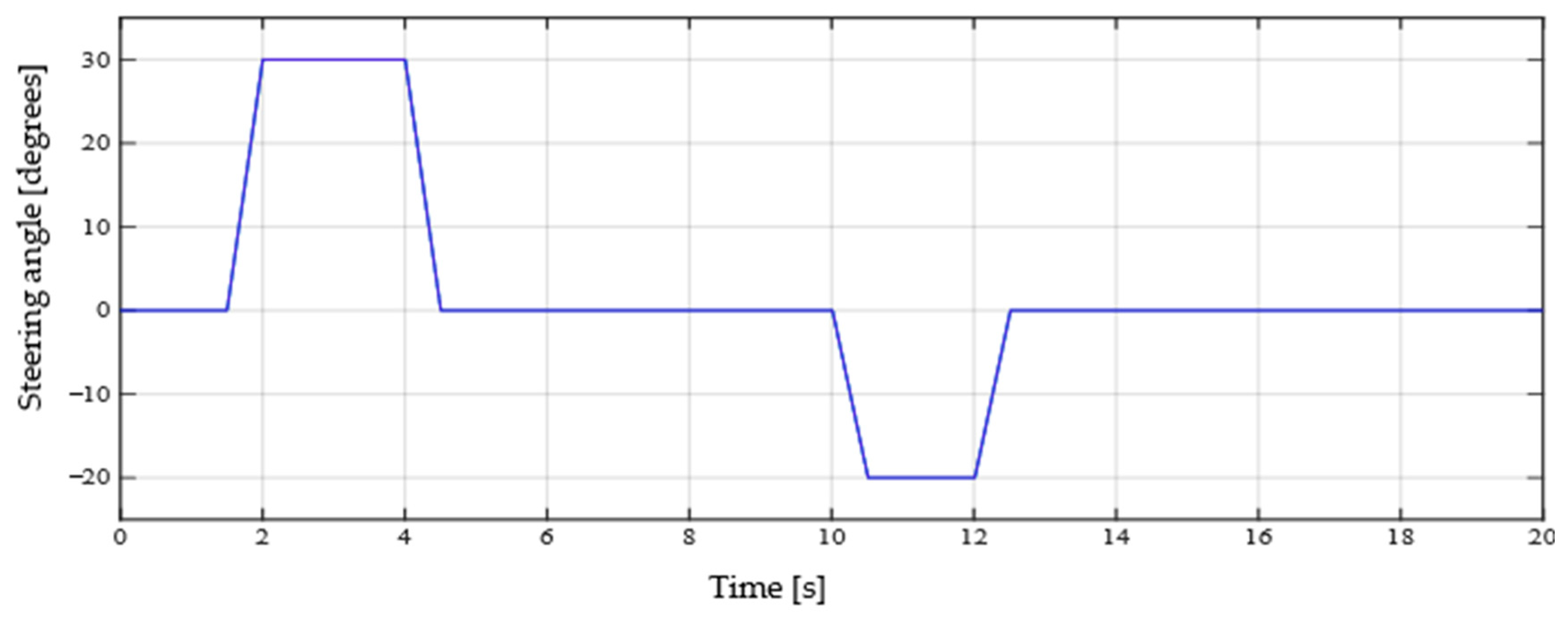 Energies 16 07090 g021