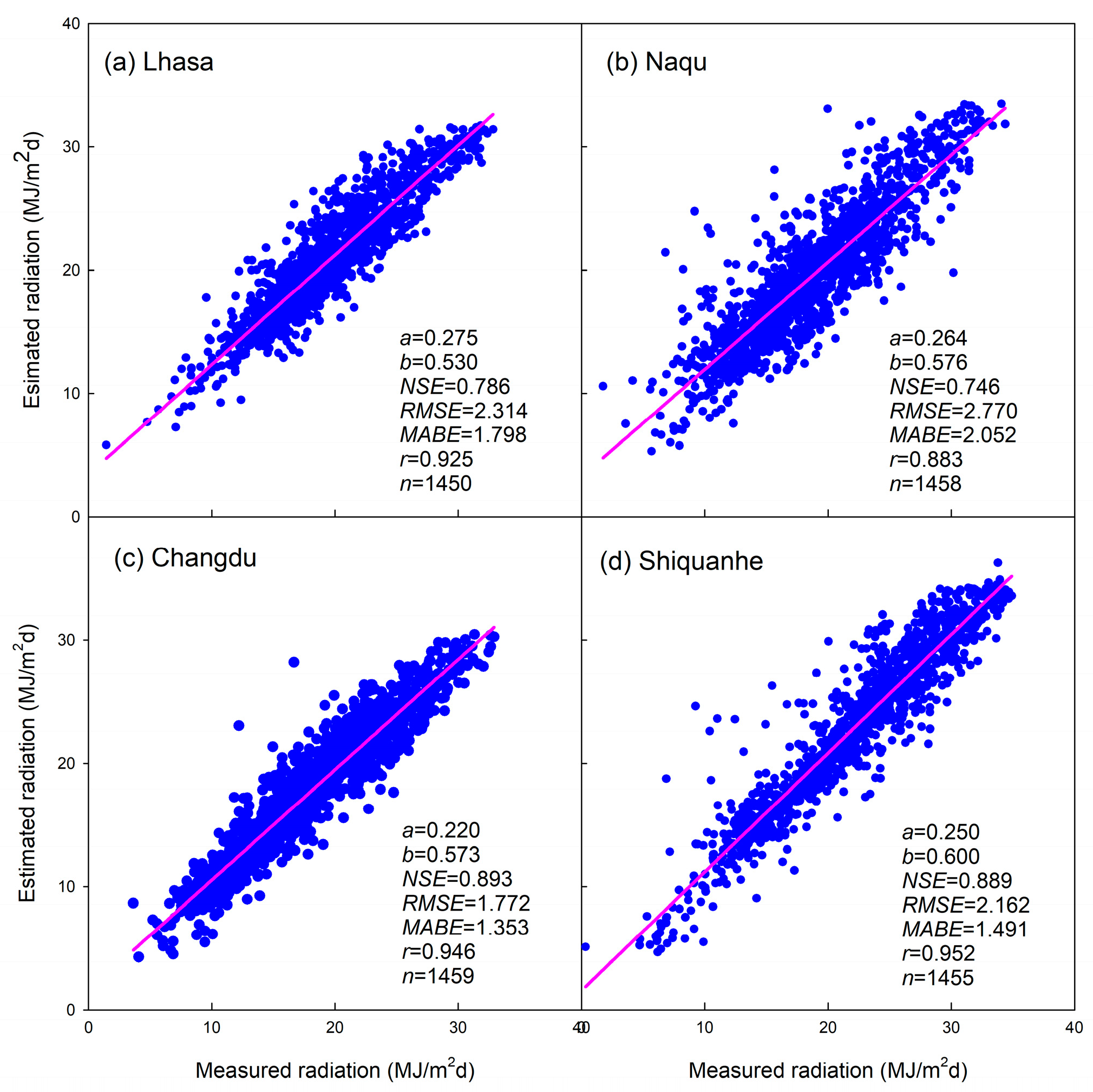 Energies 16 07093 g002