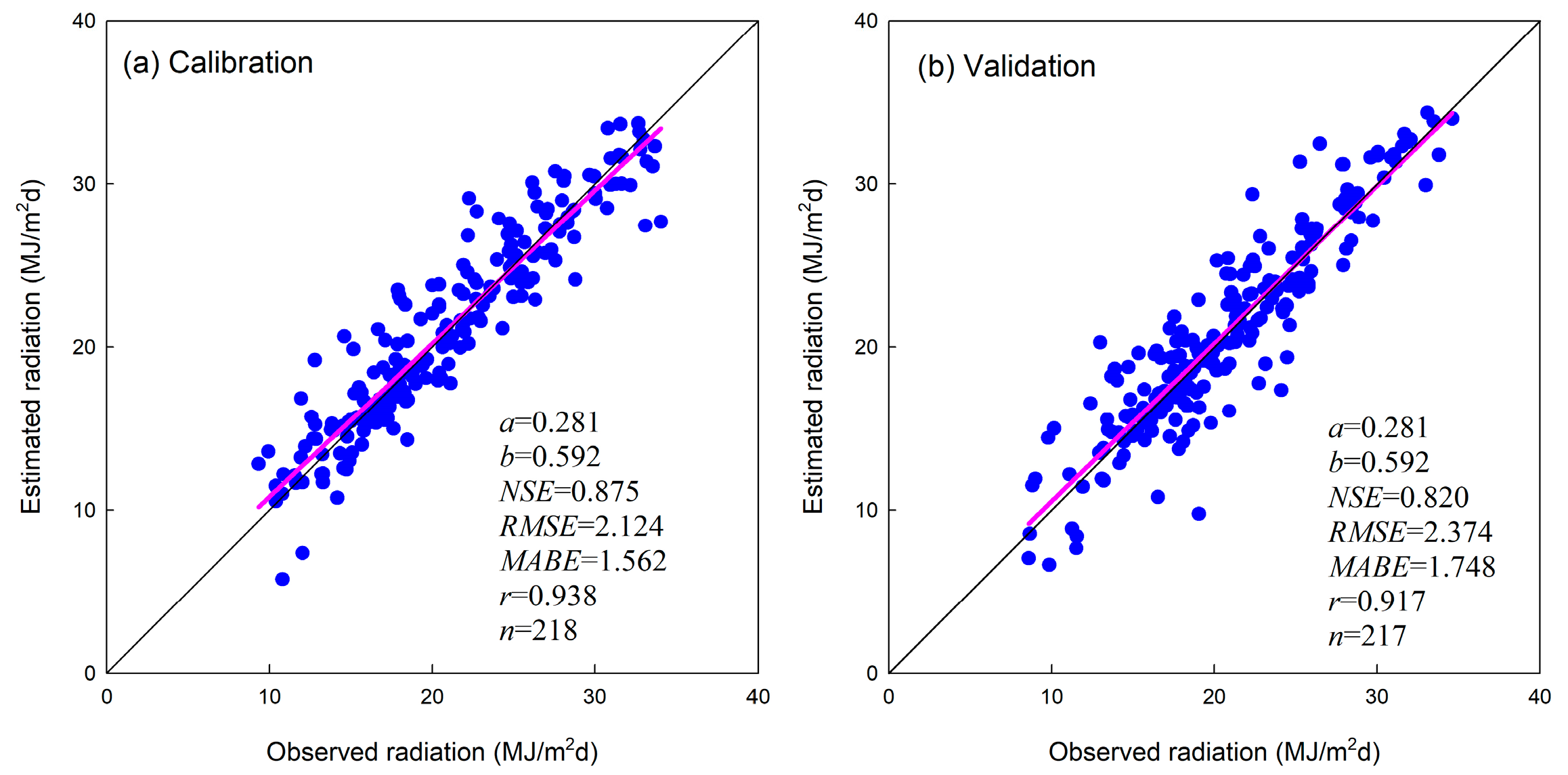 Energies 16 07093 g005