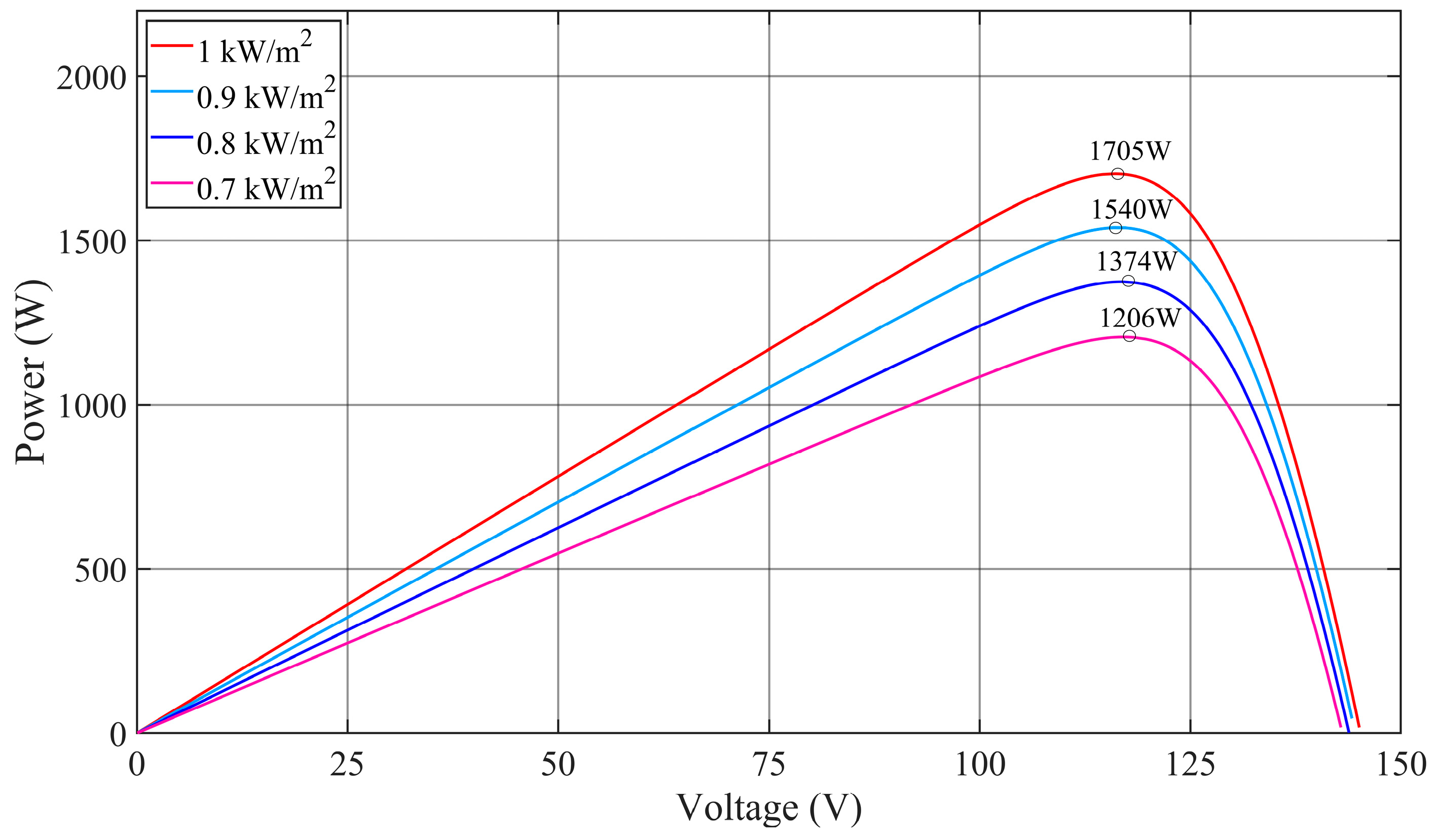 Energies 16 07099 g003