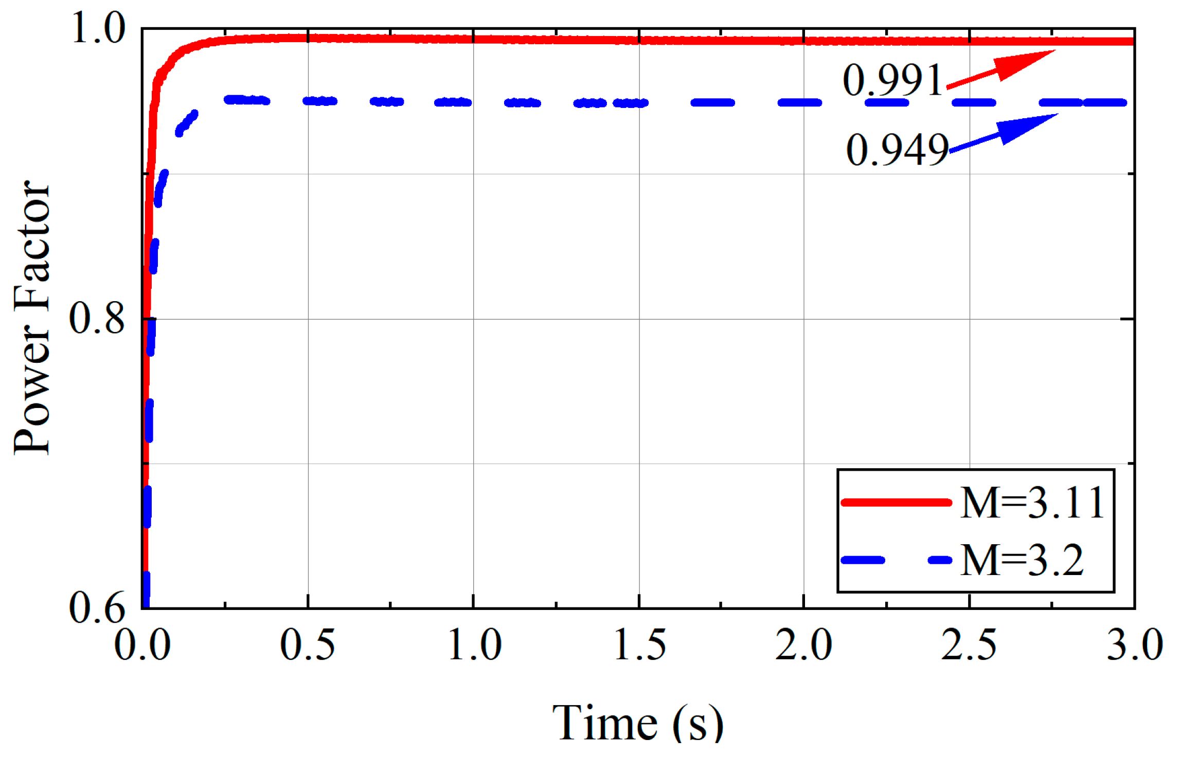 Energies 16 07099 g009
