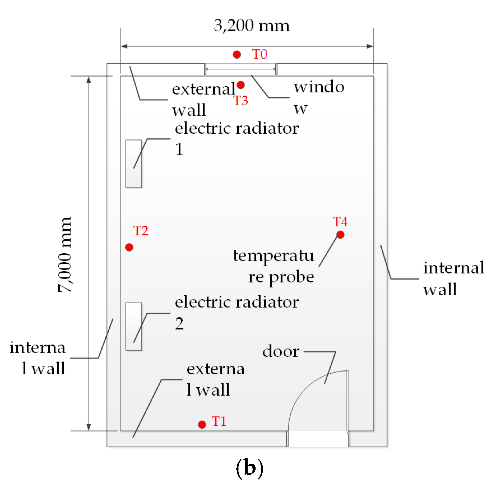 Energies 16 07108 g002b
