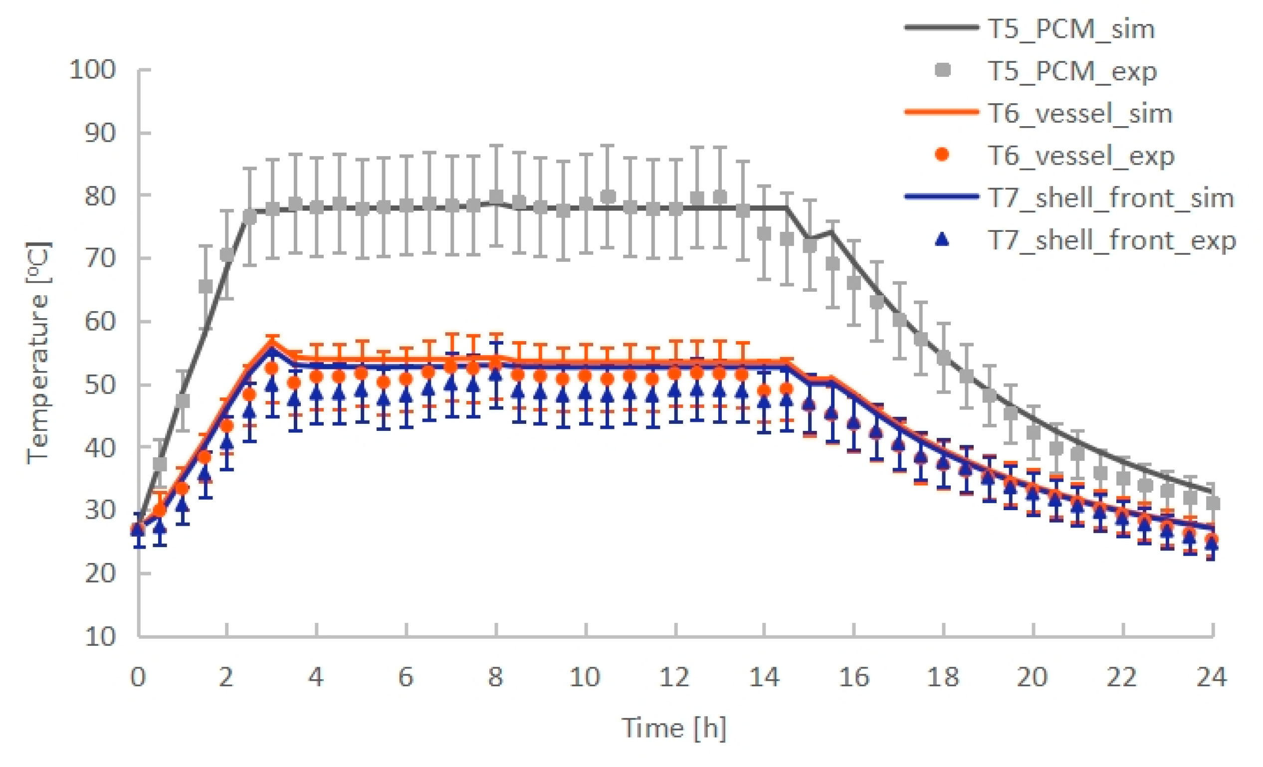 Energies 16 07108 g007