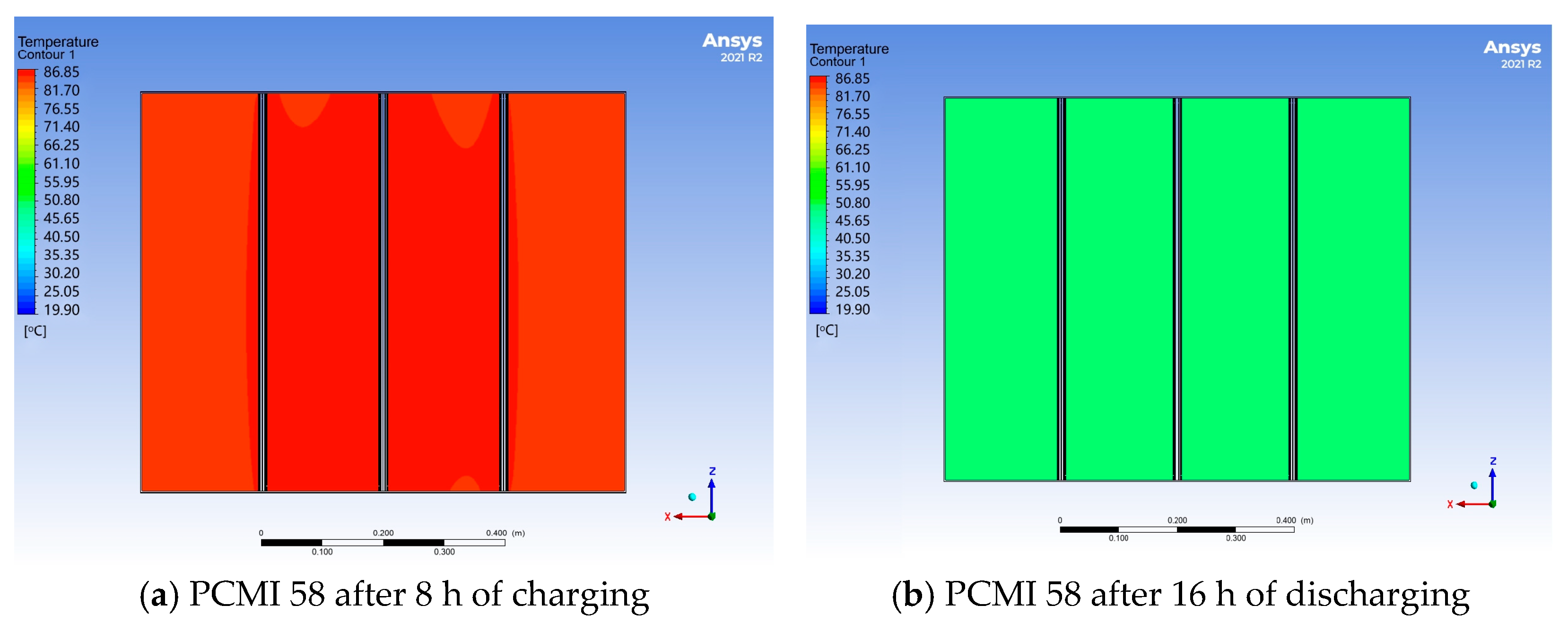 Energies 16 07108 g013a