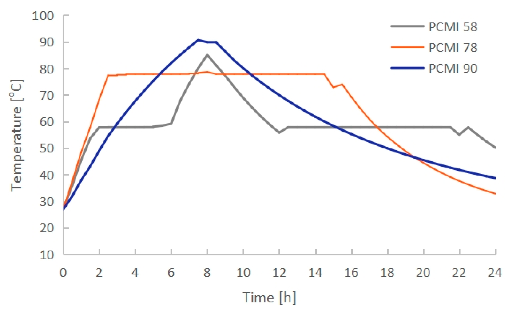Energies 16 07108 g014