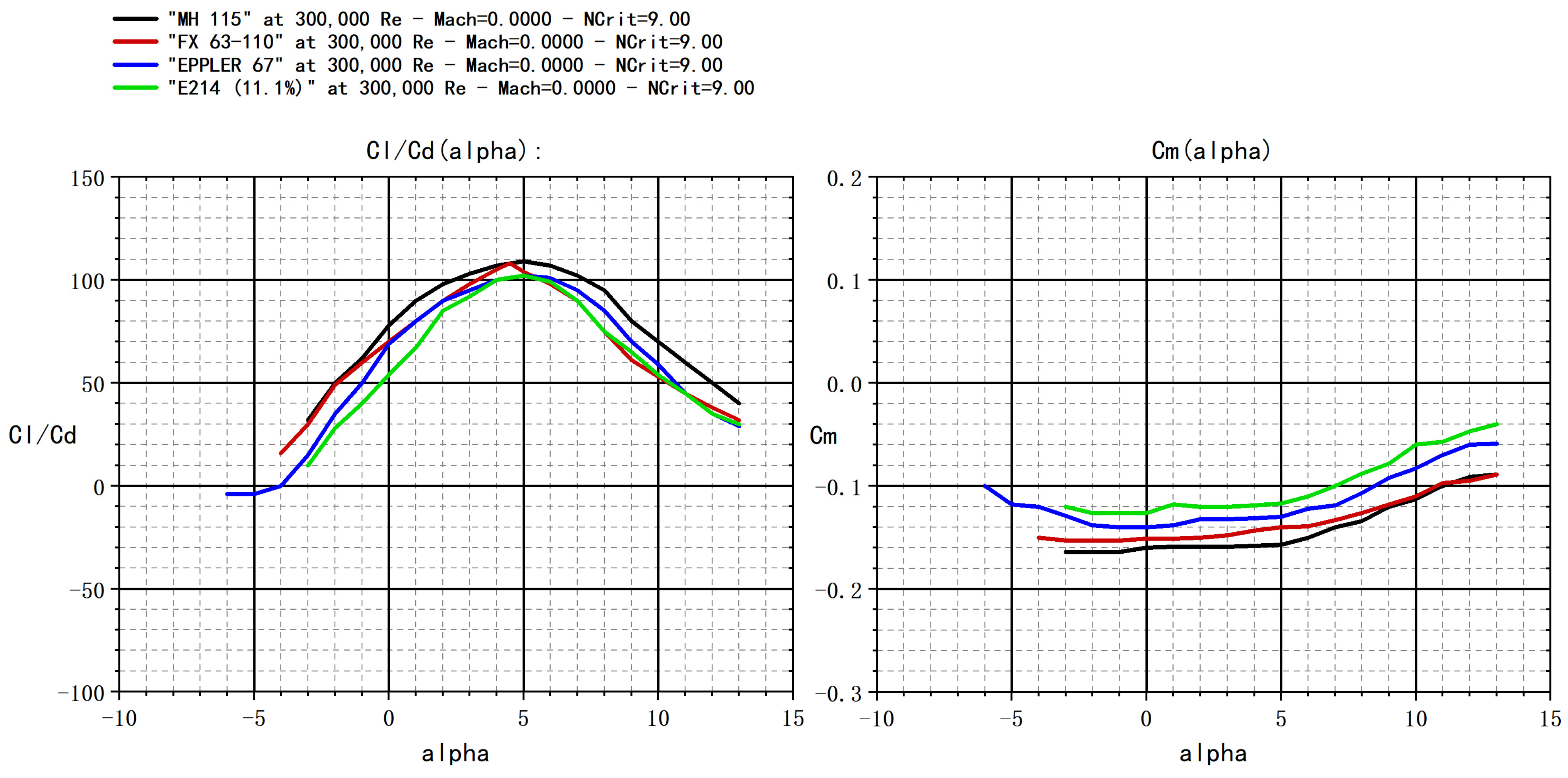Energies 16 07110 g001