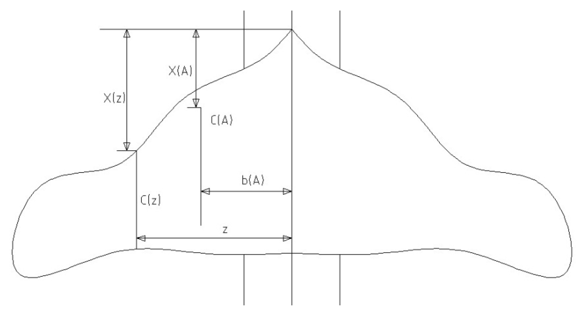 Energies 16 07110 g003