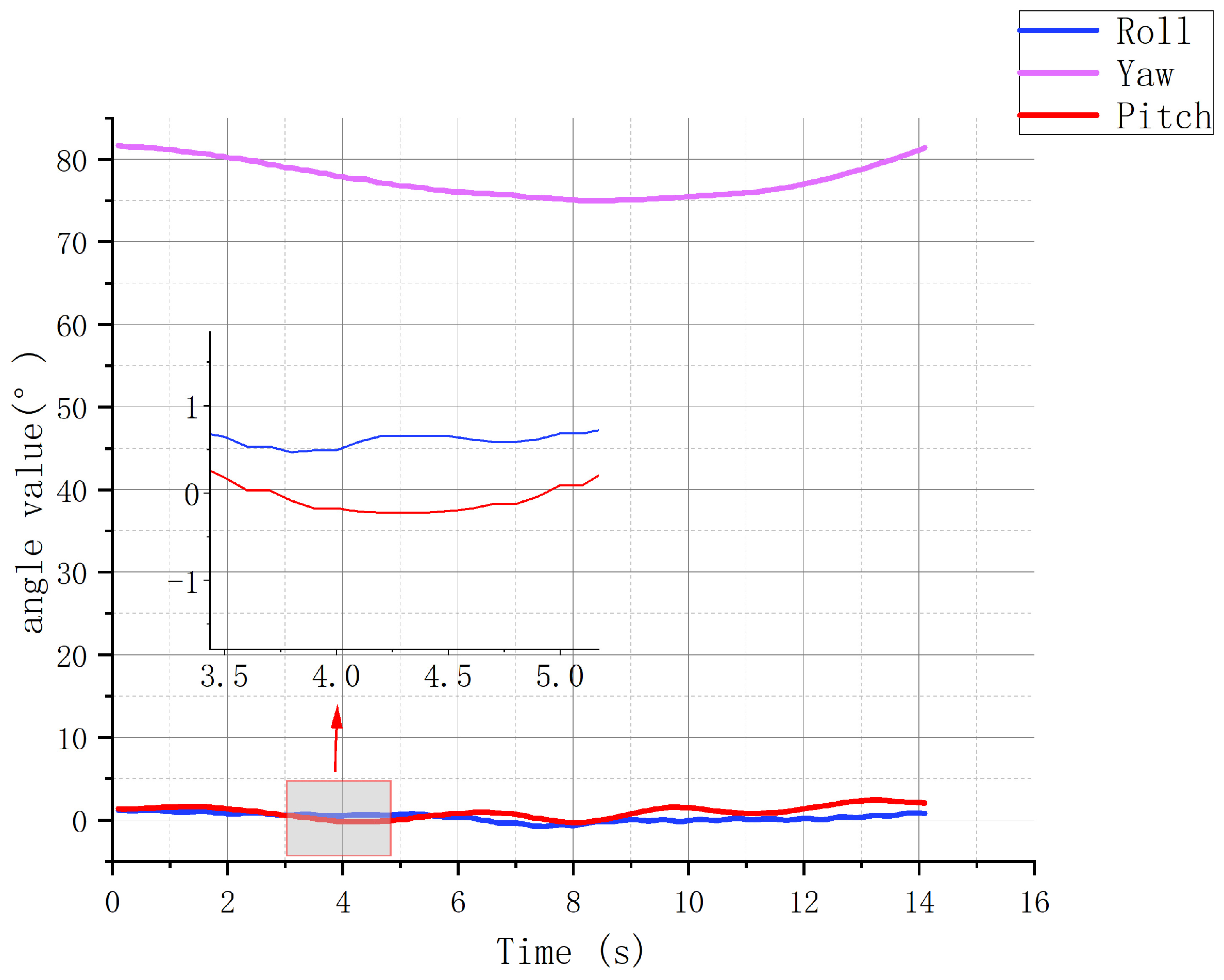 Energies 16 07110 g014