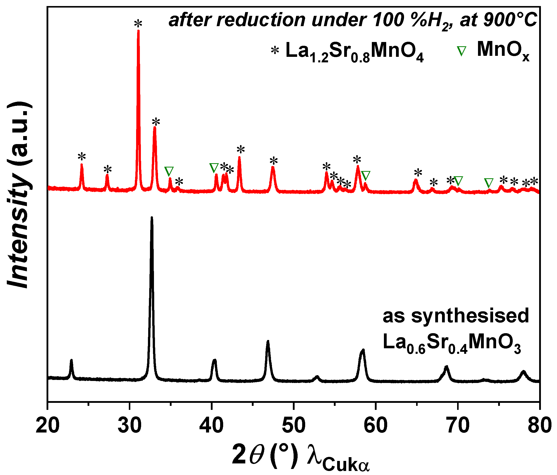 Energies 16 07115 g001