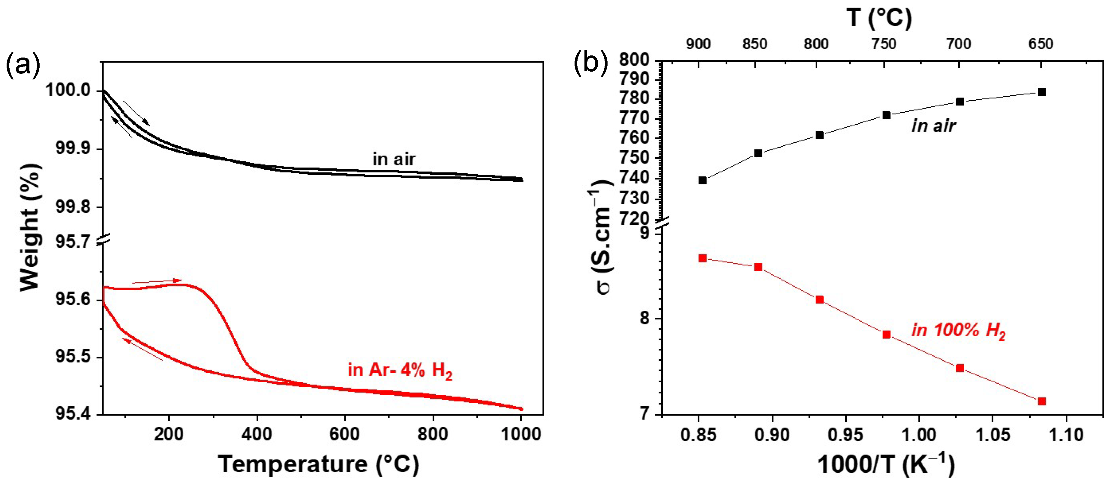 Energies 16 07115 g002