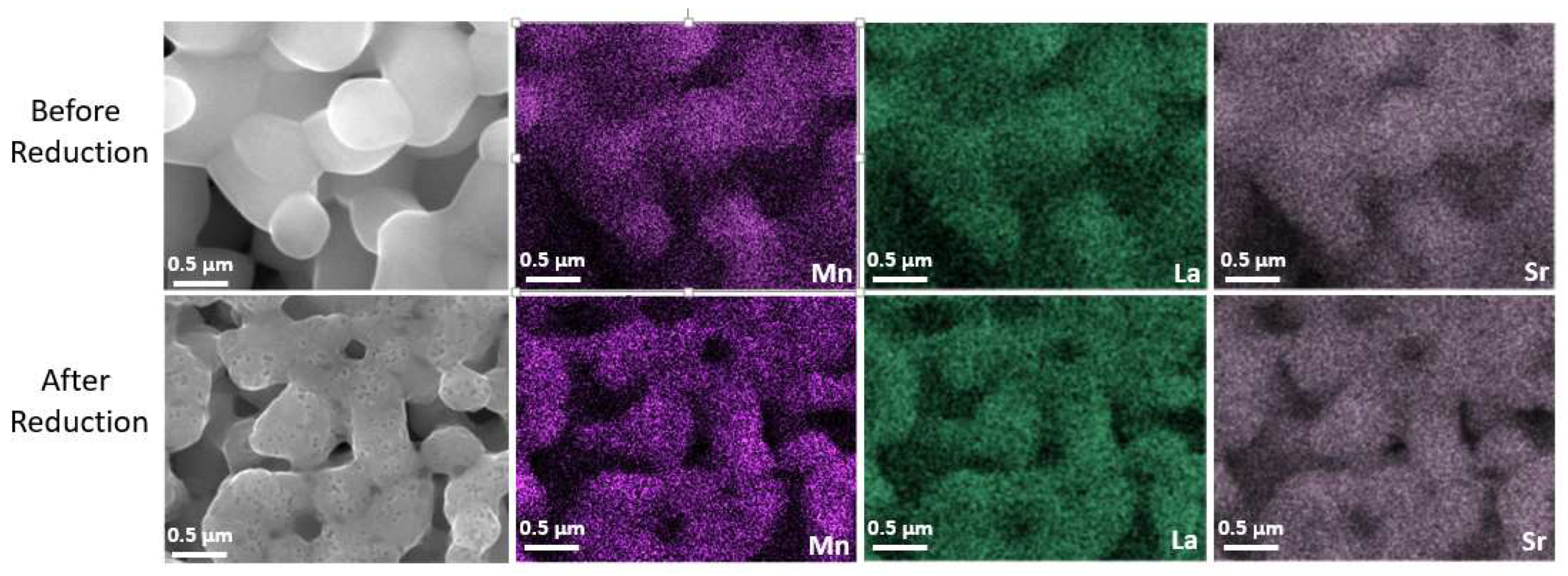 Energies 16 07115 g004