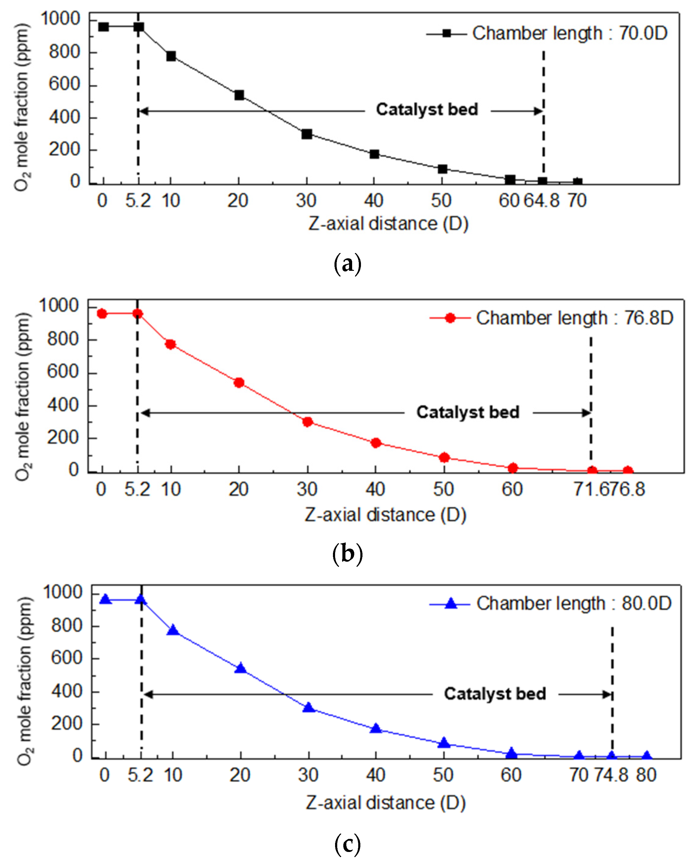 Energies 16 07119 g007