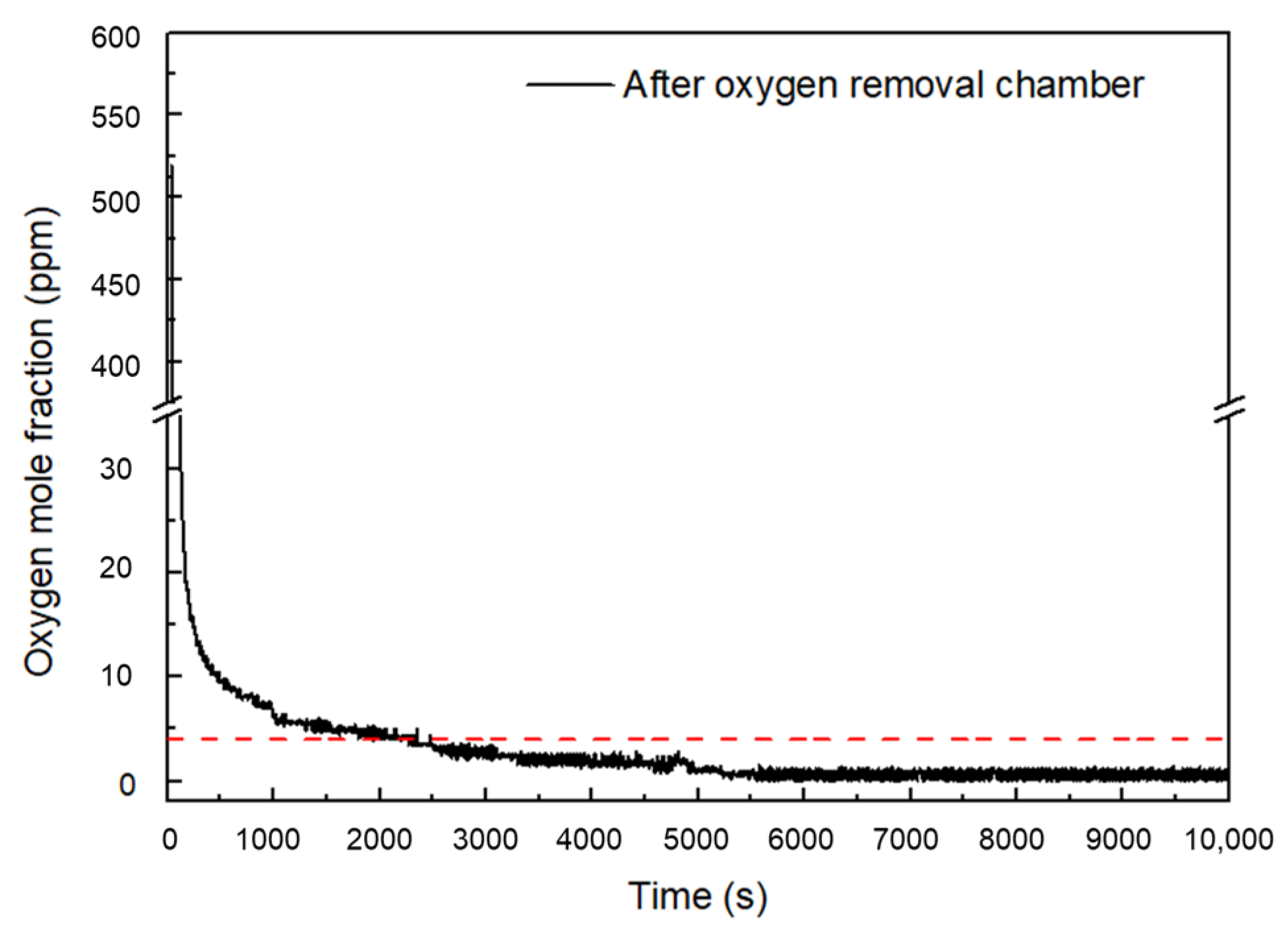 Energies 16 07119 g009