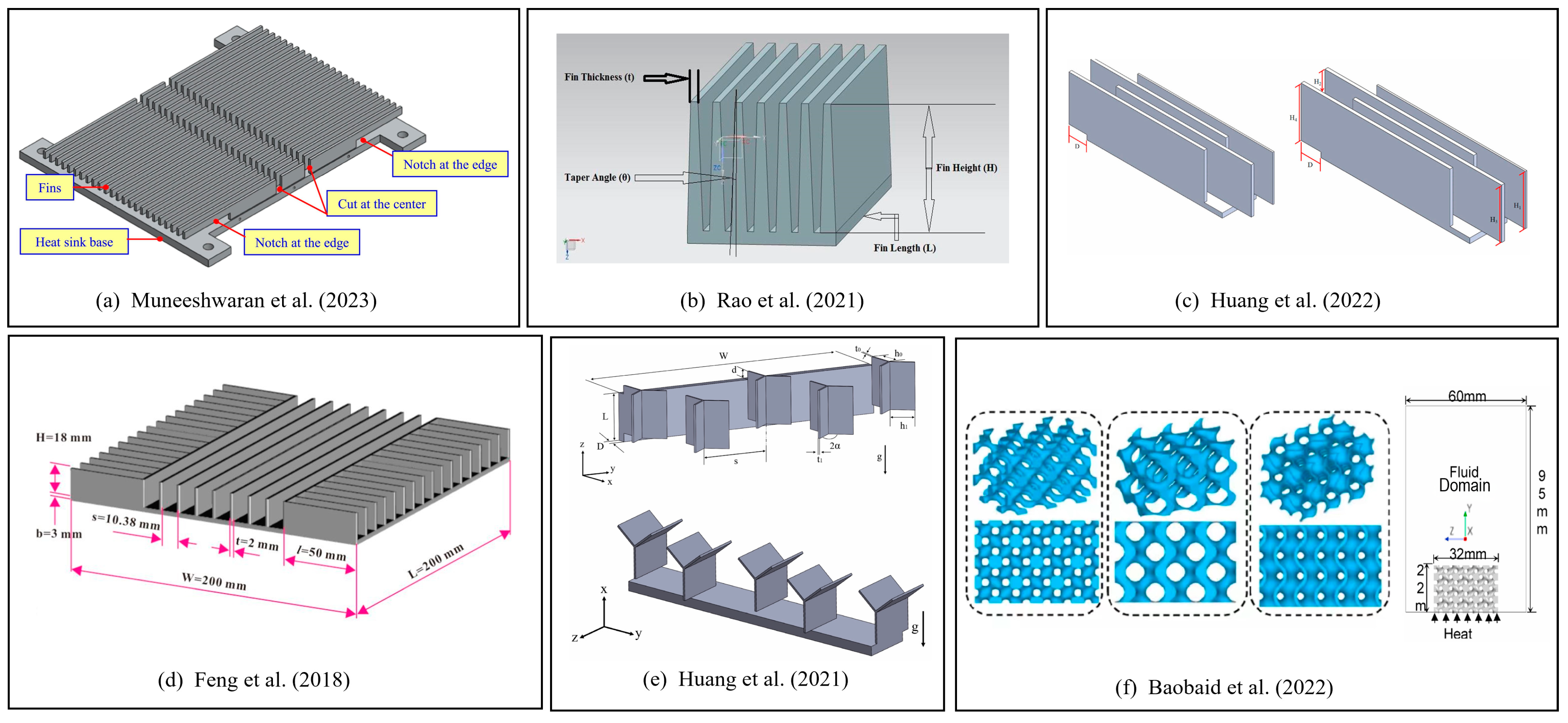 Energies 16 07133 g002
